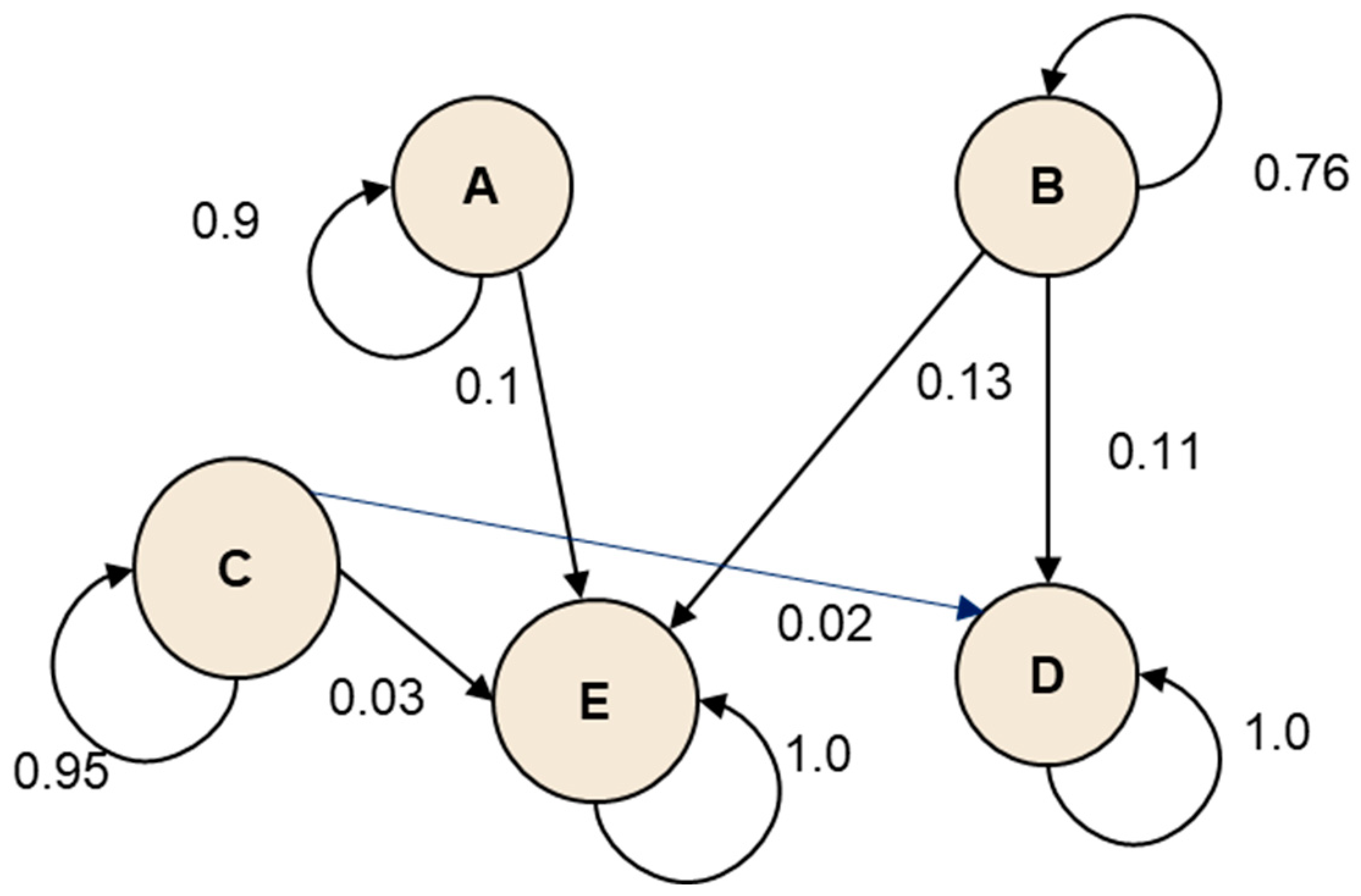 Energies 17 03018 g002