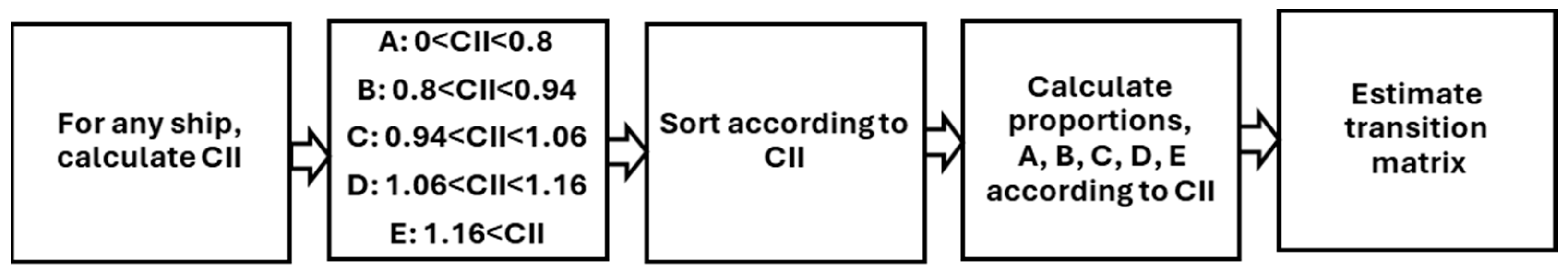 Energies 17 03018 g003