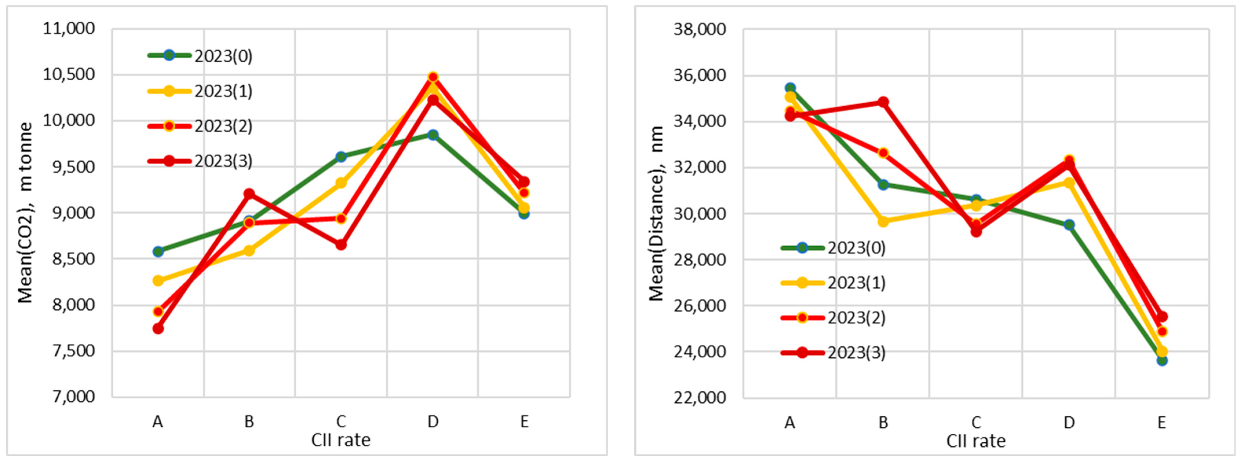 Energies 17 03018 g004