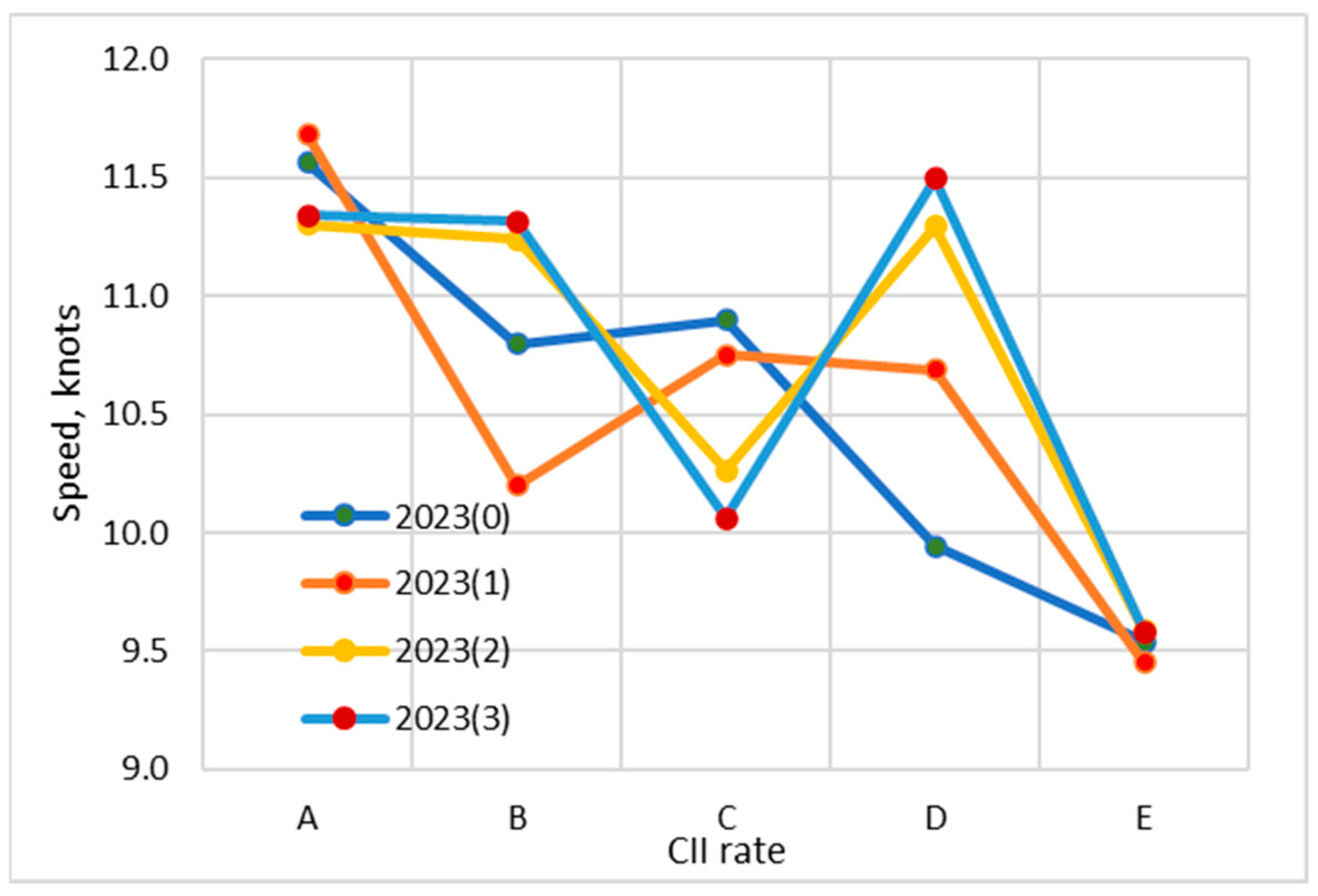 Energies 17 03018 g006