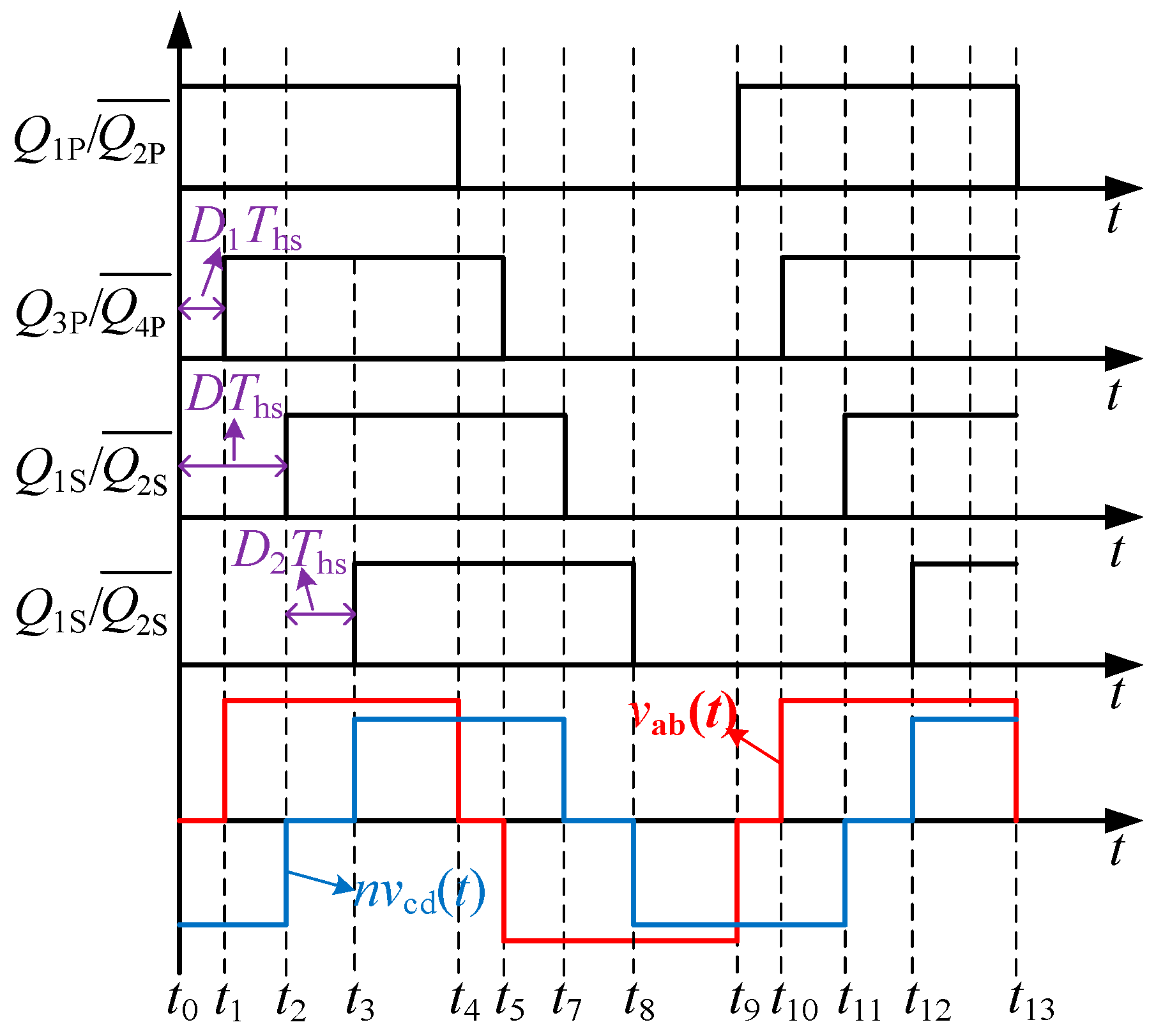 Energies 17 03019 g002