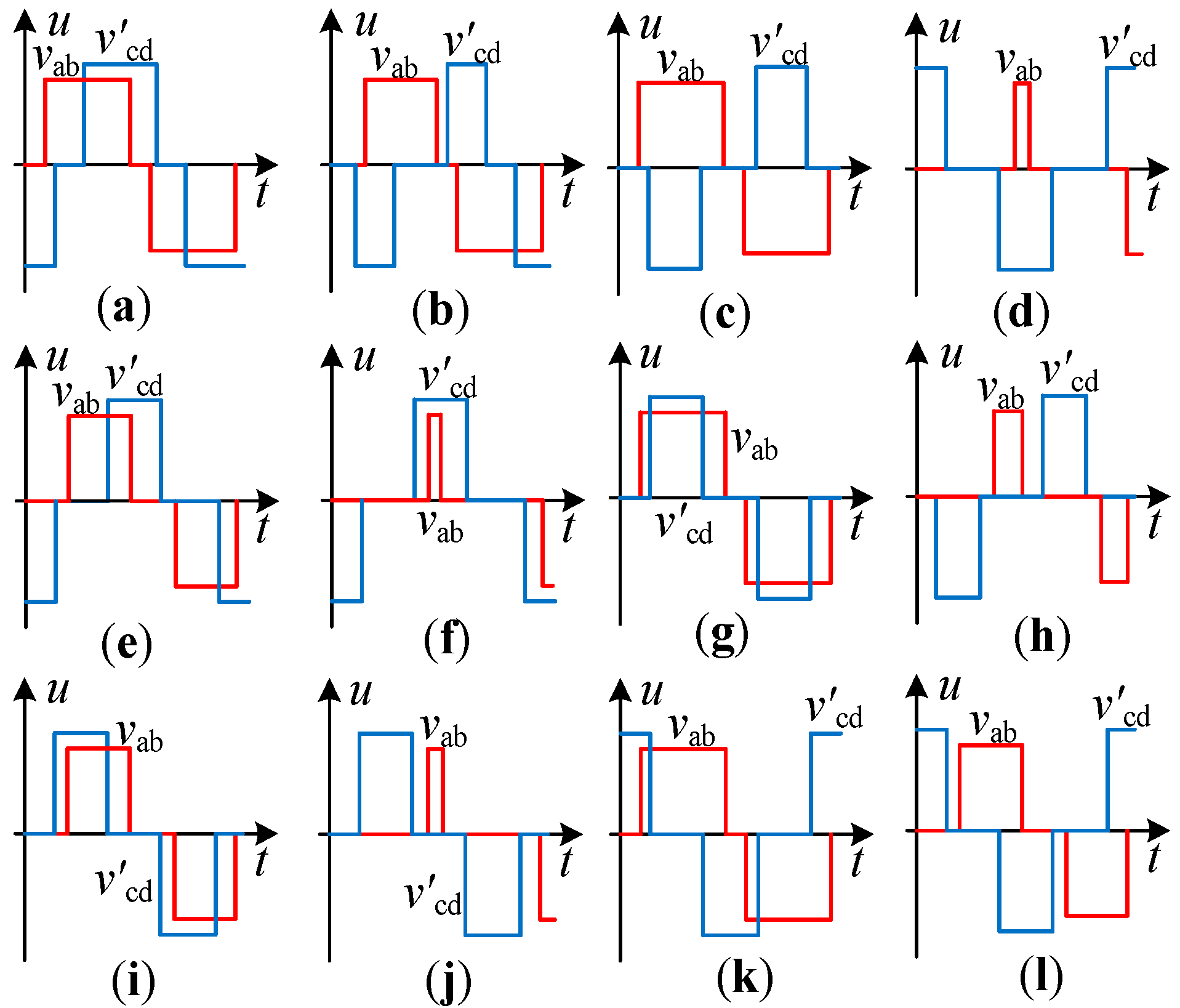 Energies 17 03019 g003