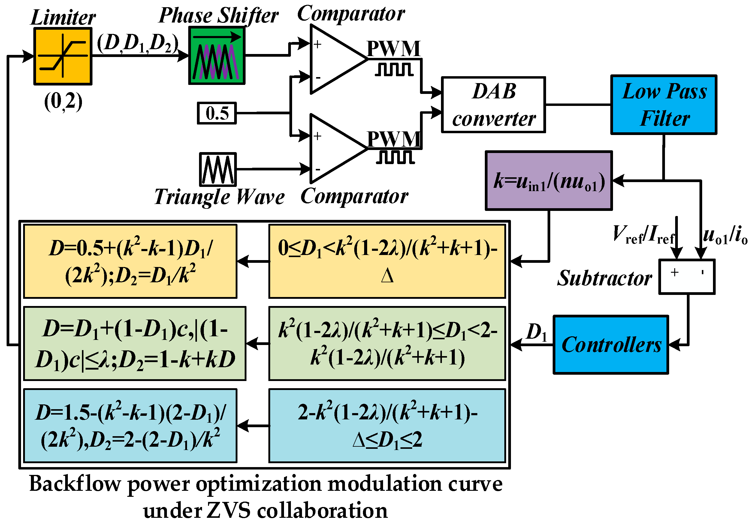 Energies 17 03019 g009