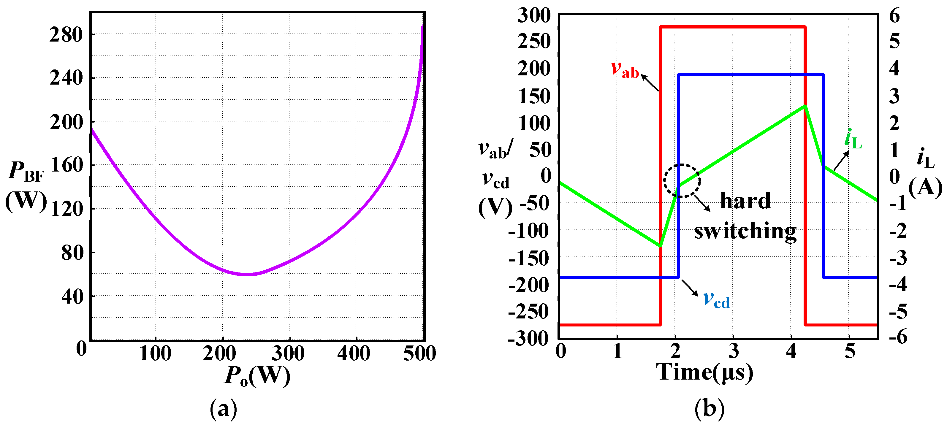 Energies 17 03019 g010