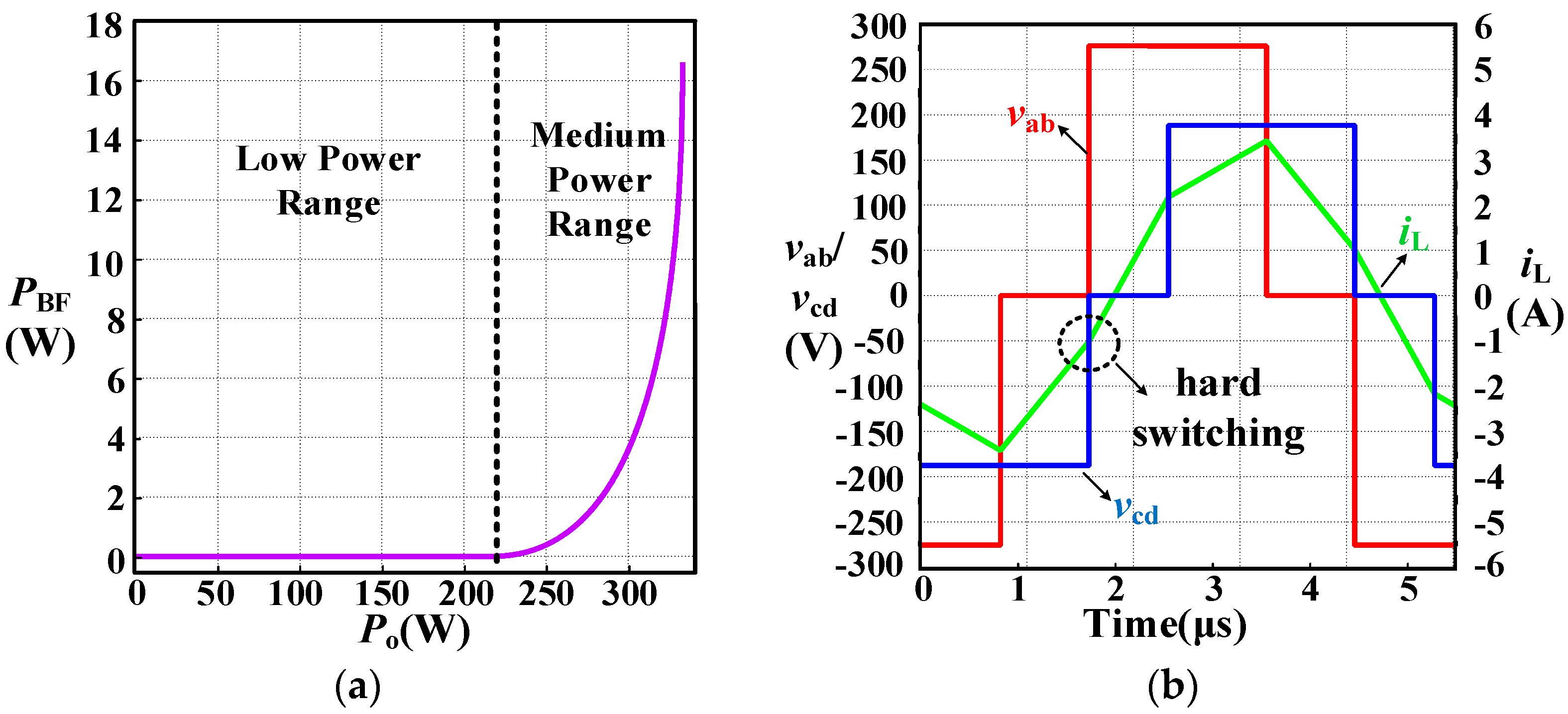 Energies 17 03019 g011