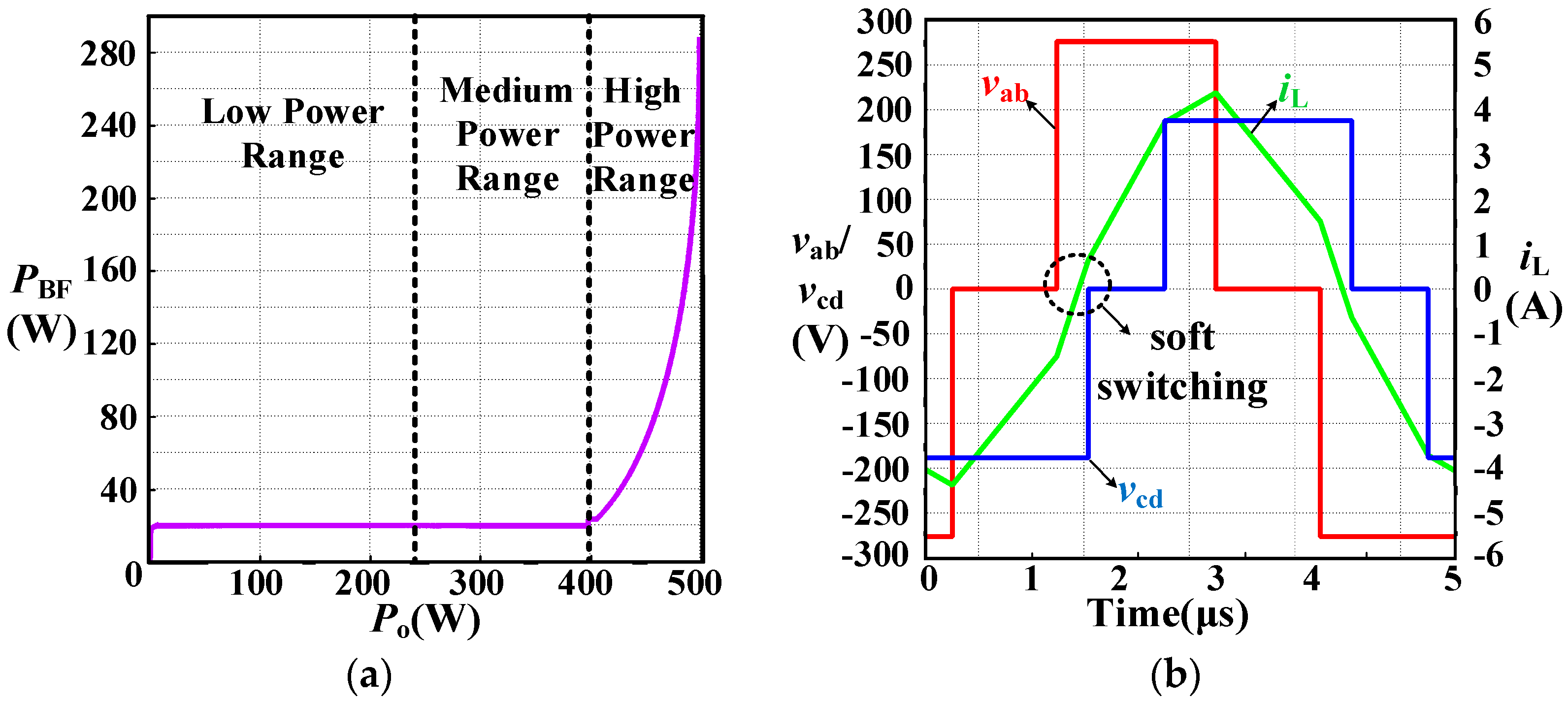 Energies 17 03019 g012