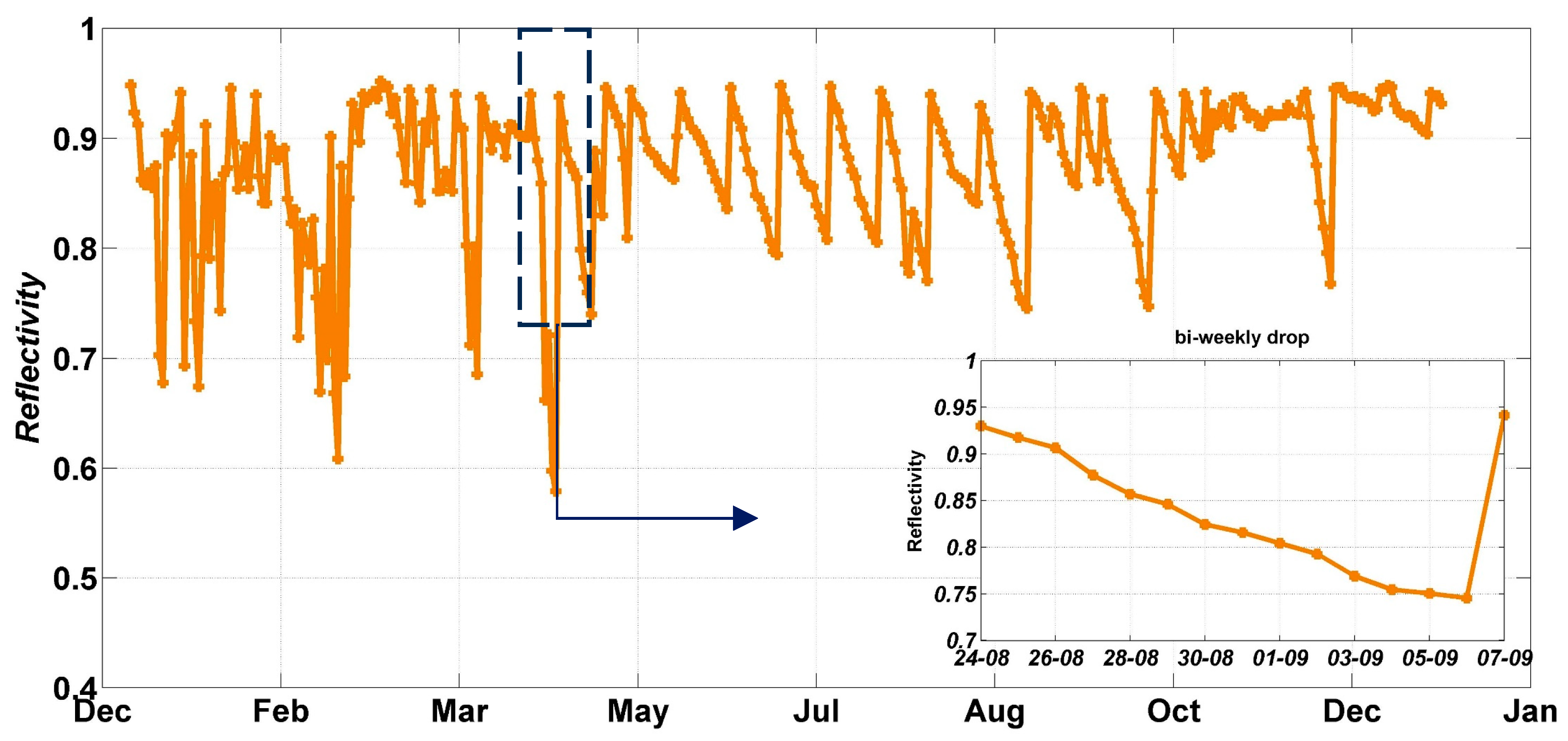 Energies 17 03020 g012