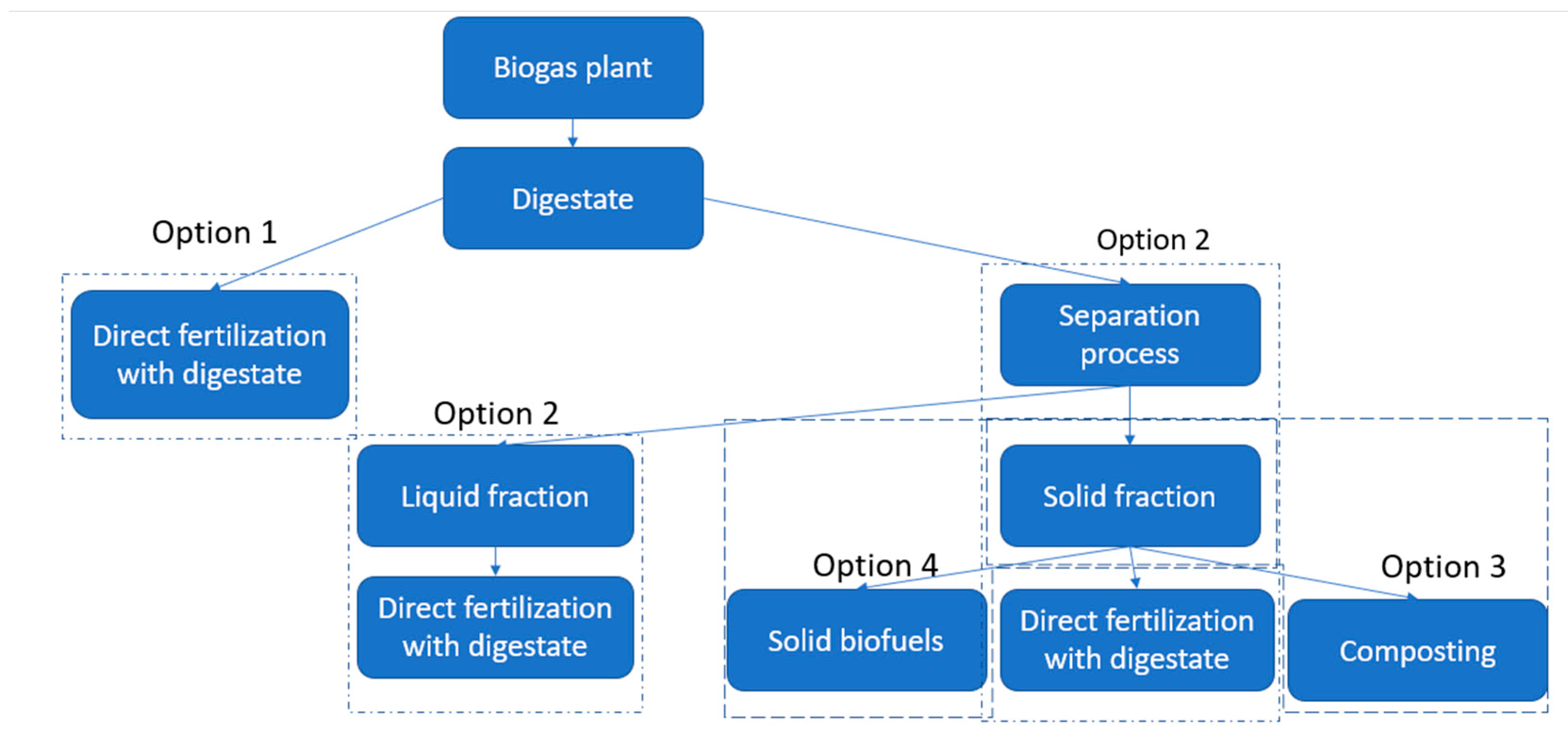 Energies 17 03021 g001