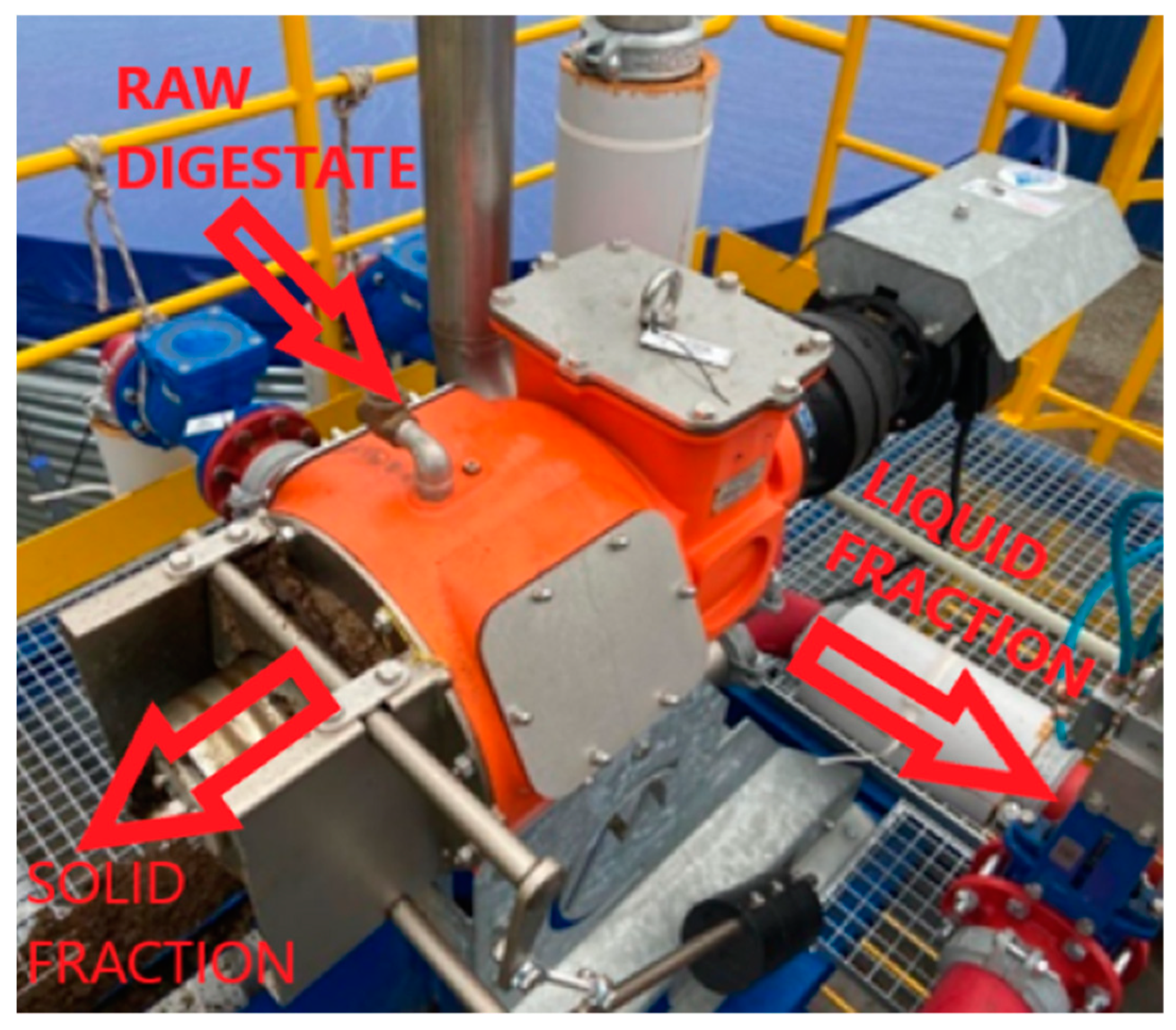 Energies 17 03021 g002