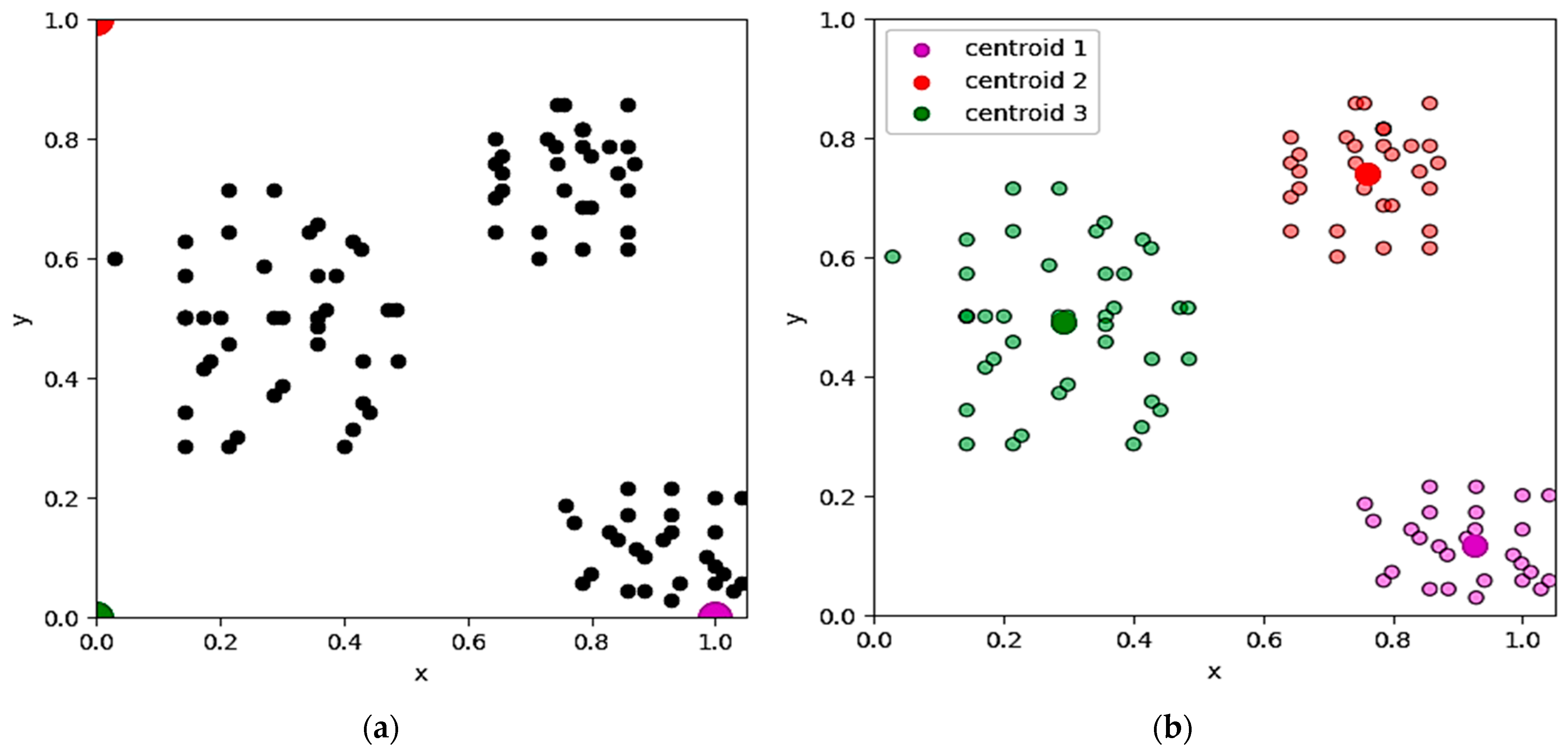 Energies 17 03022 g005