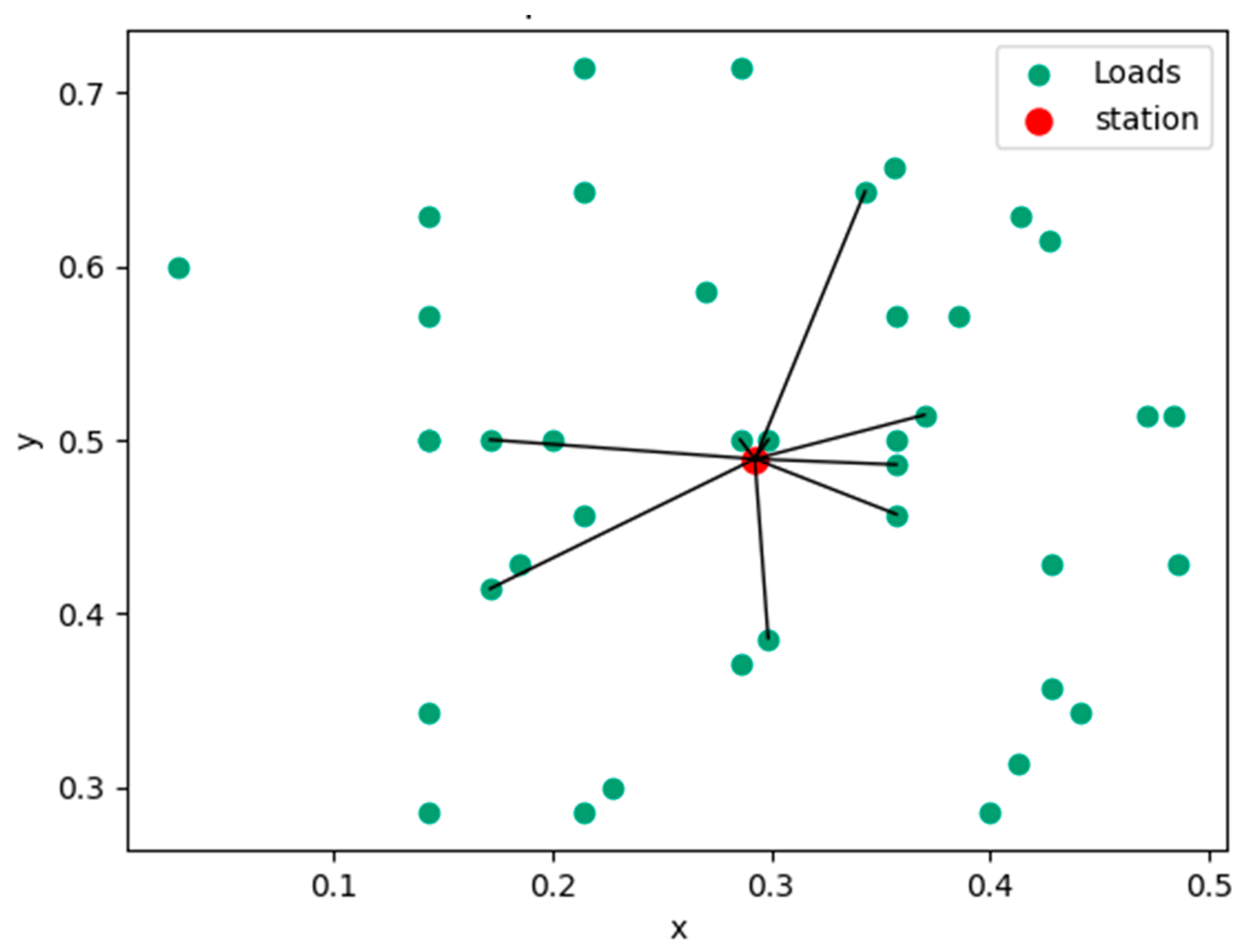 Energies 17 03022 g015