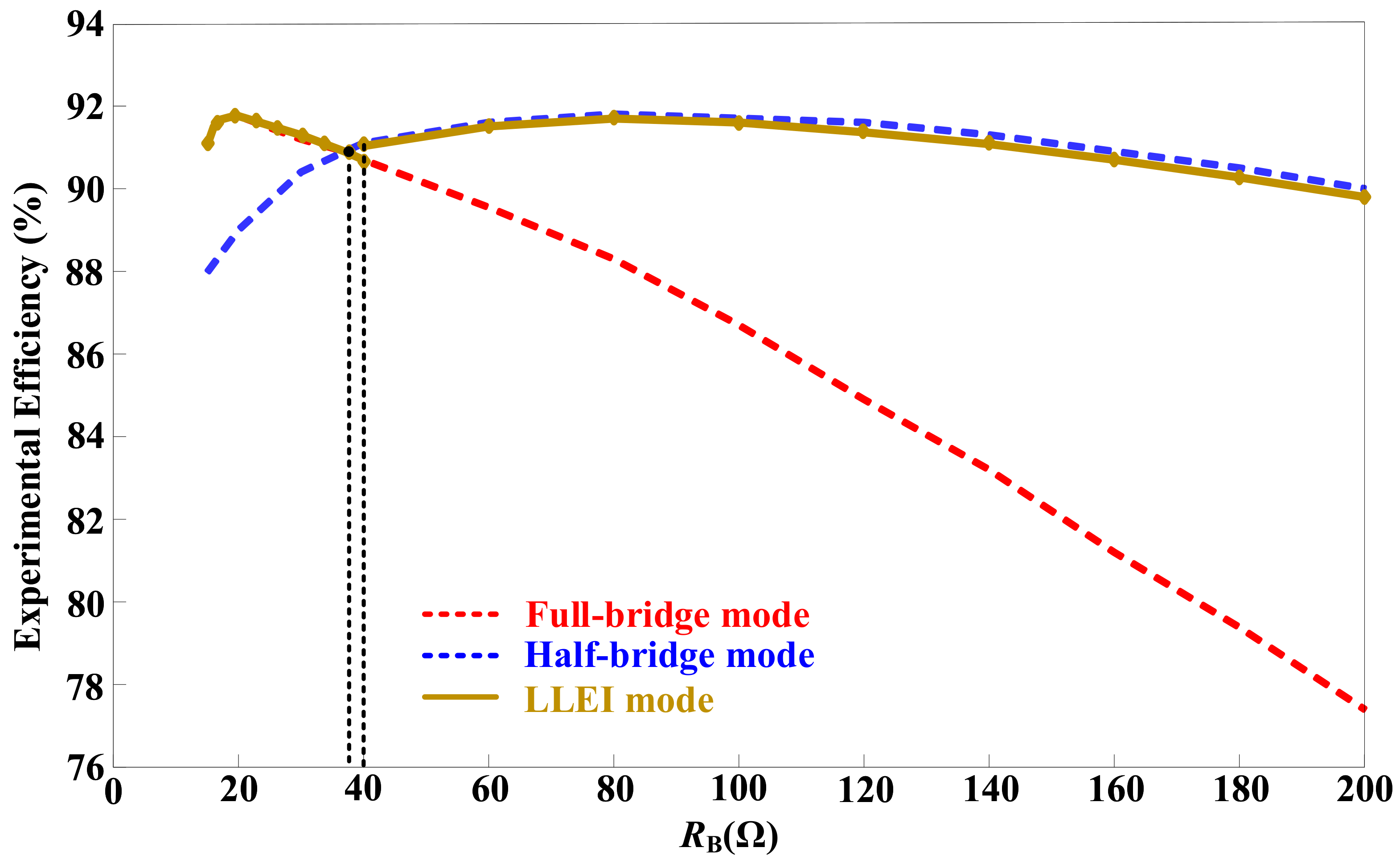 Energies 17 03024 g009