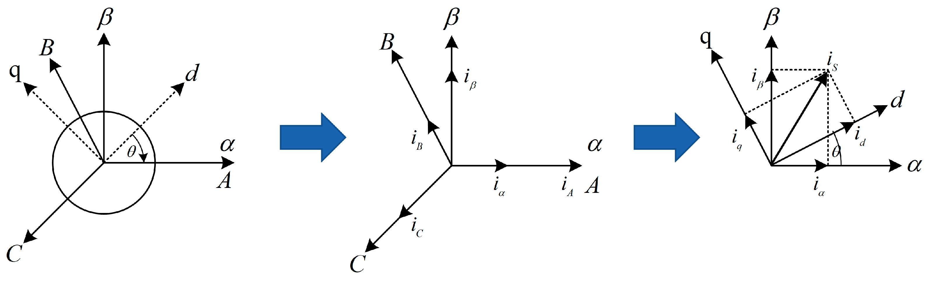 Energies 17 03025 g001