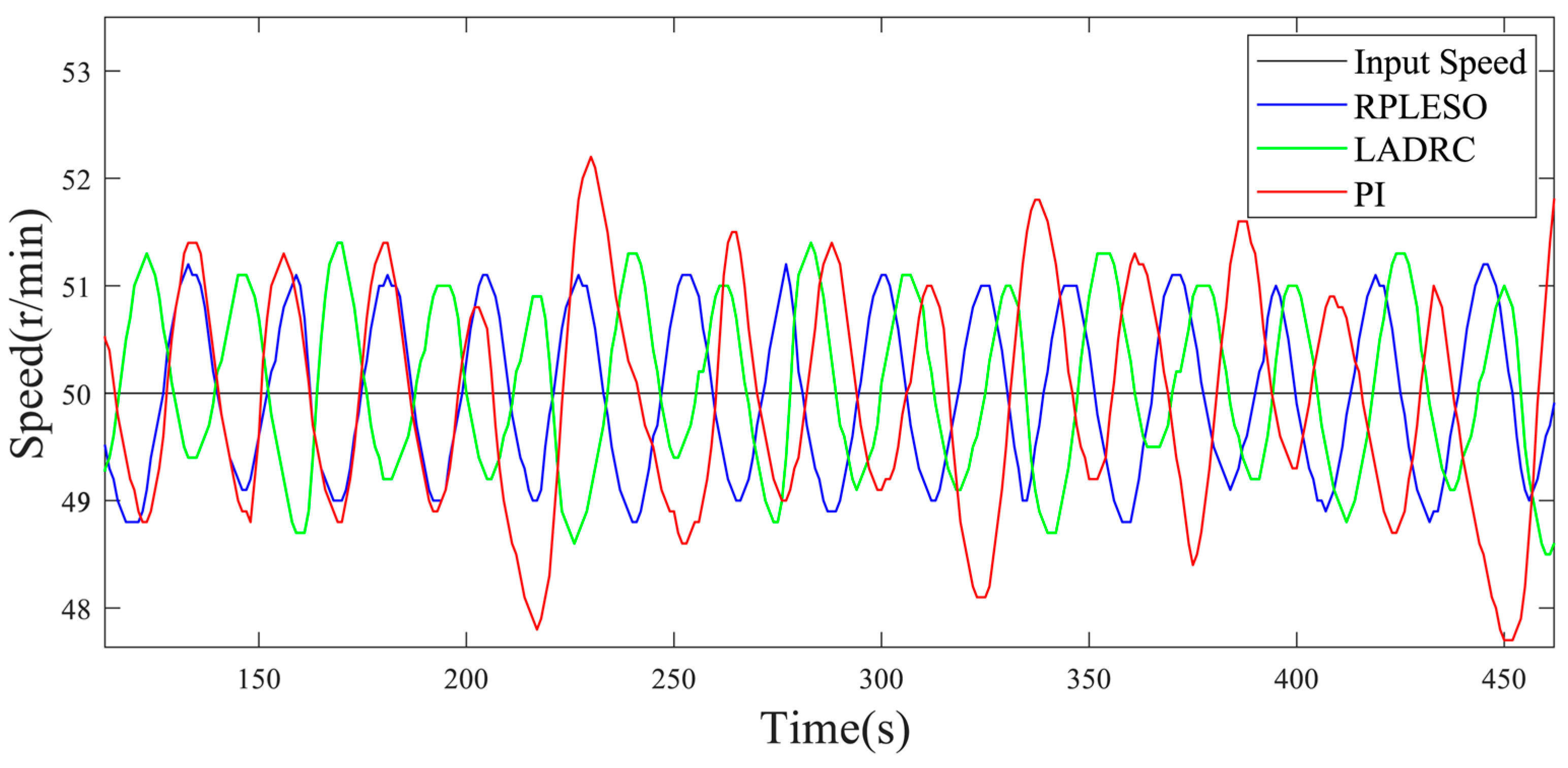 Energies 17 03025 g011