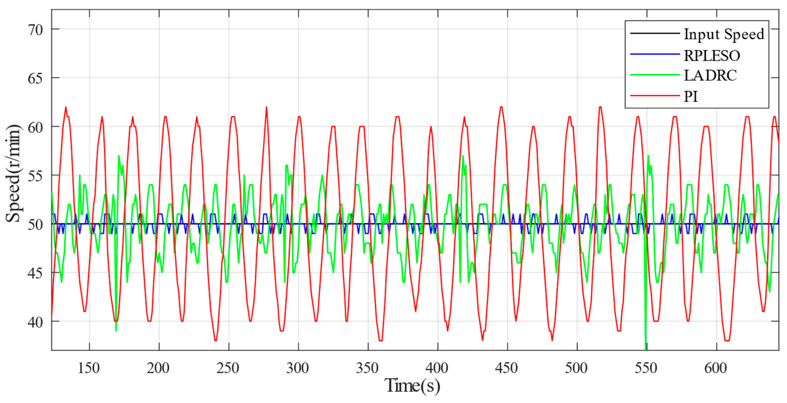 Energies 17 03025 g012
