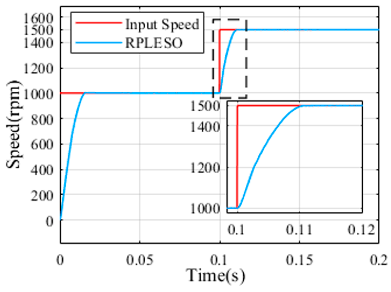 Energies 17 03025 g014
