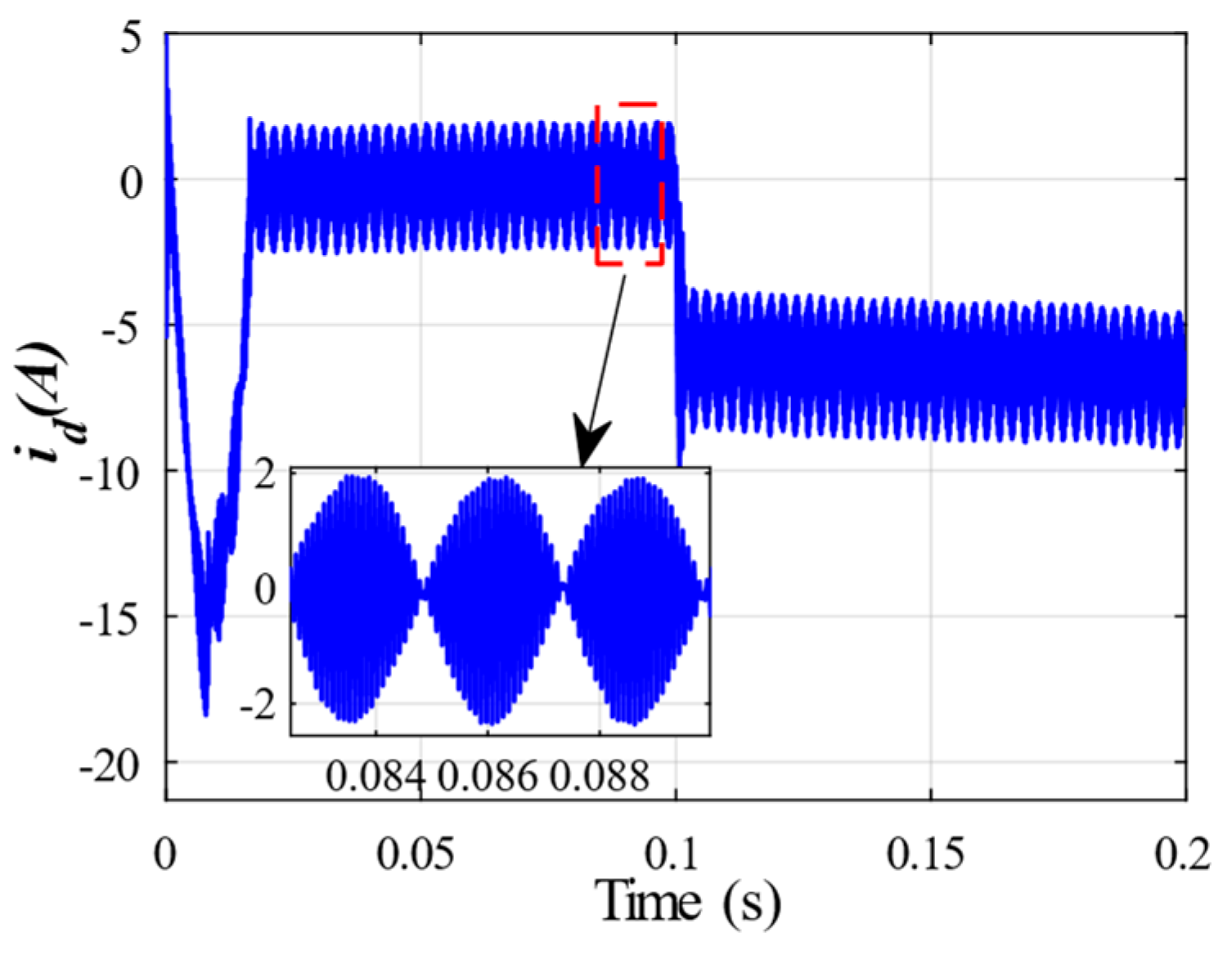 Energies 17 03025 g017