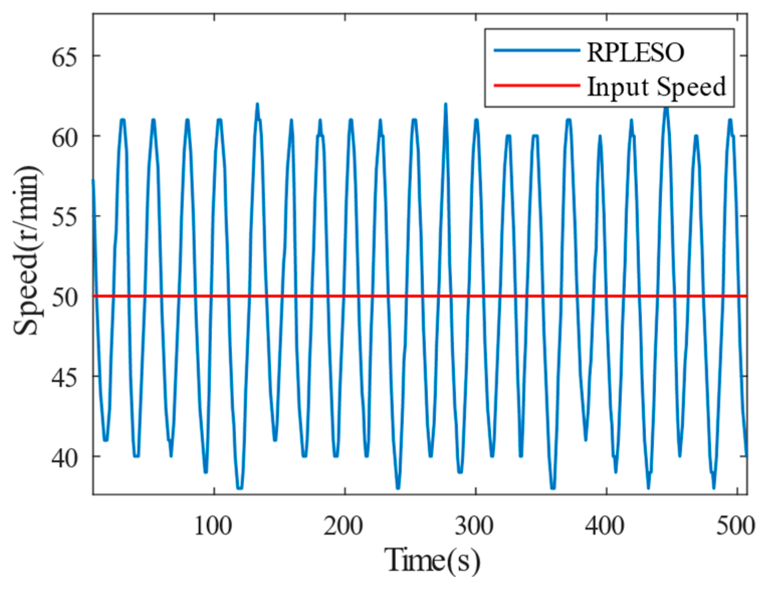 Energies 17 03025 g019
