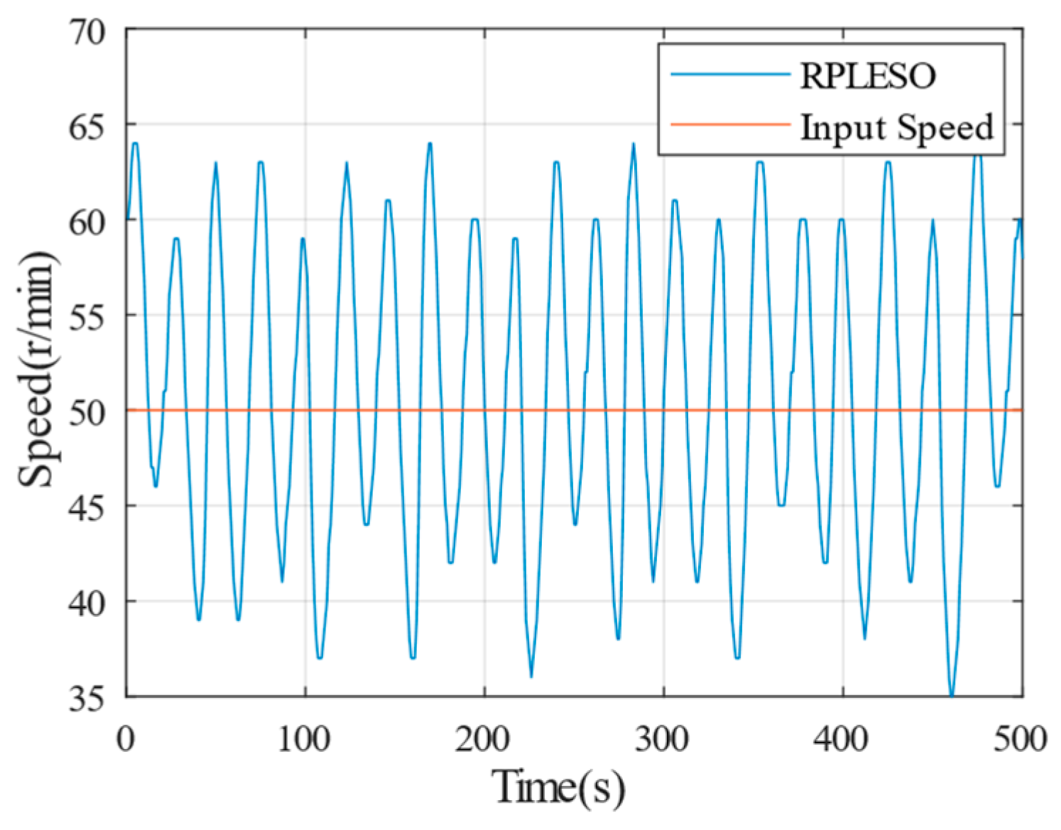 Energies 17 03025 g020
