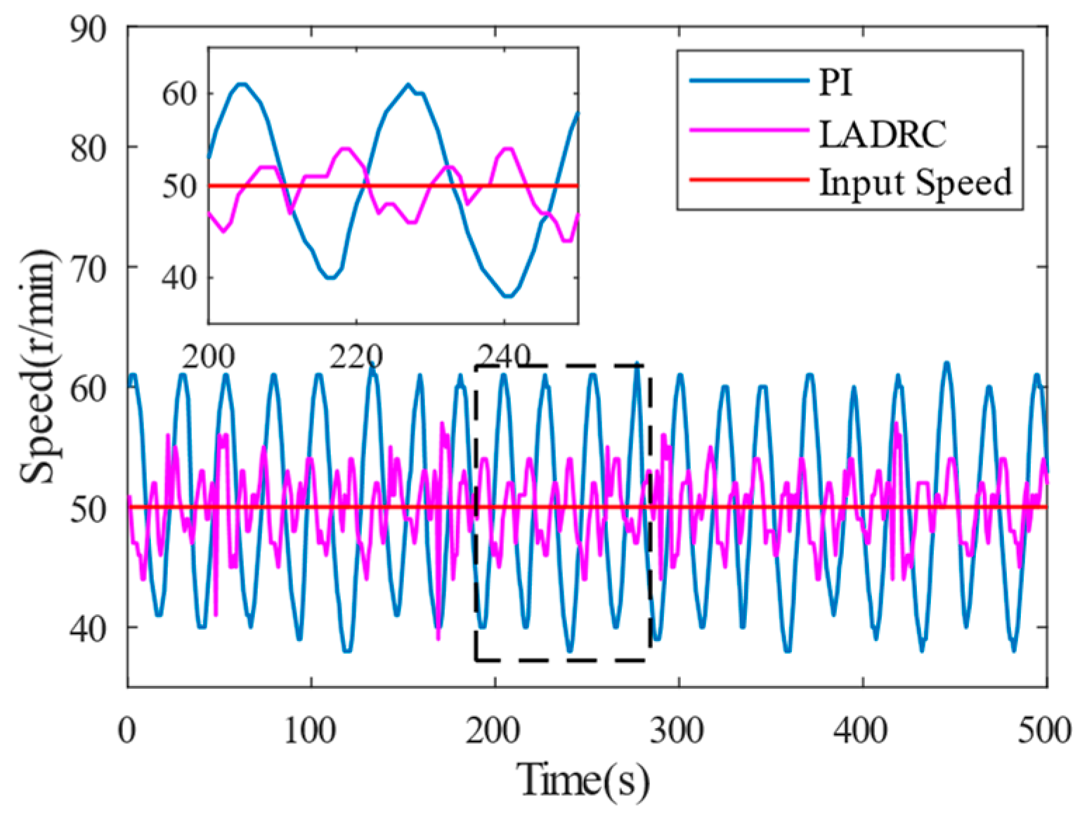 Energies 17 03025 g022