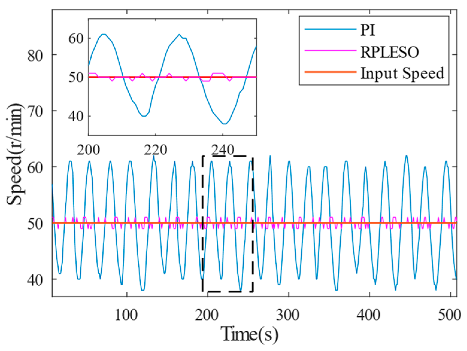Energies 17 03025 g023
