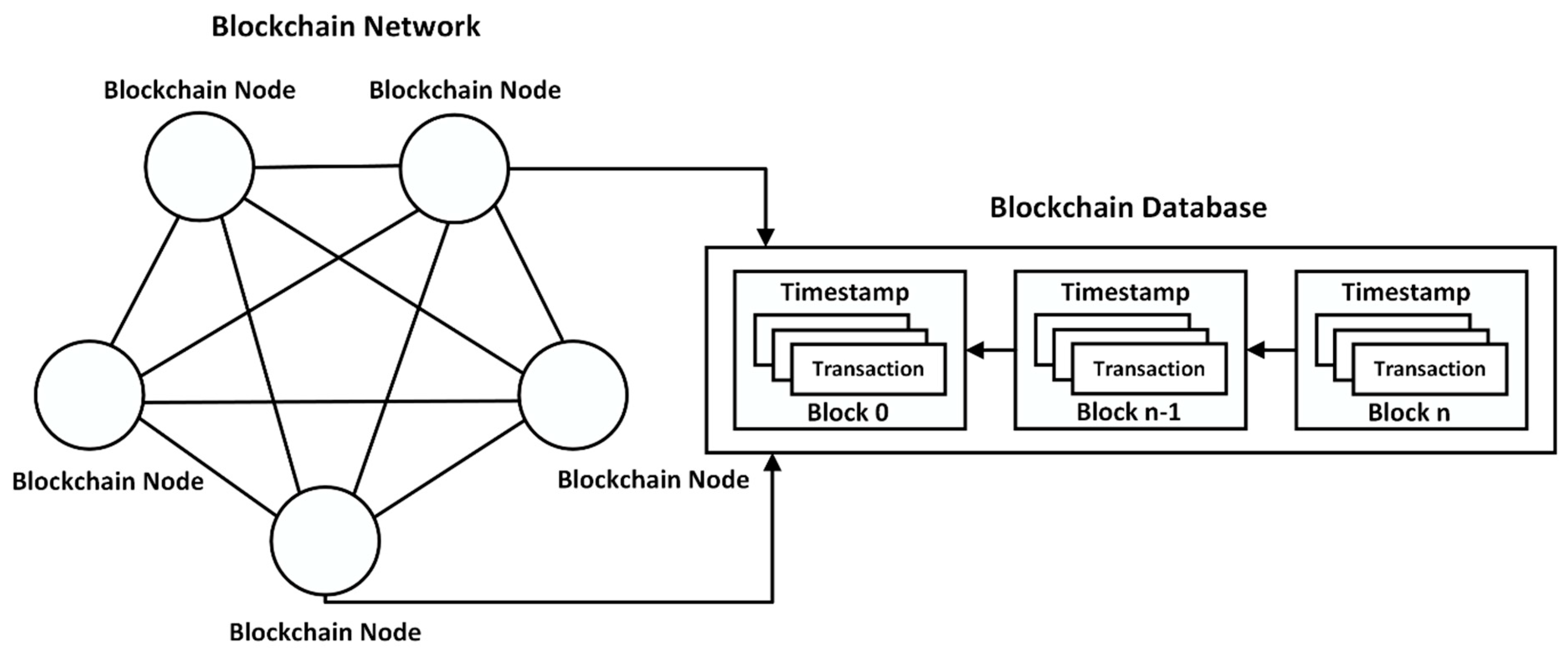 Energies 17 03028 g001