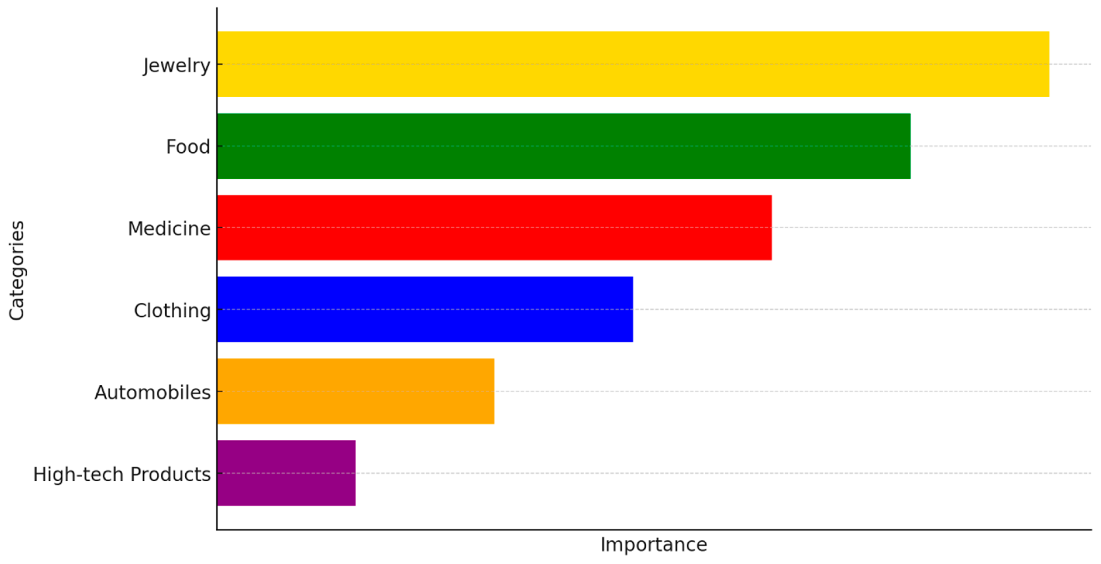 Energies 17 03028 g003
