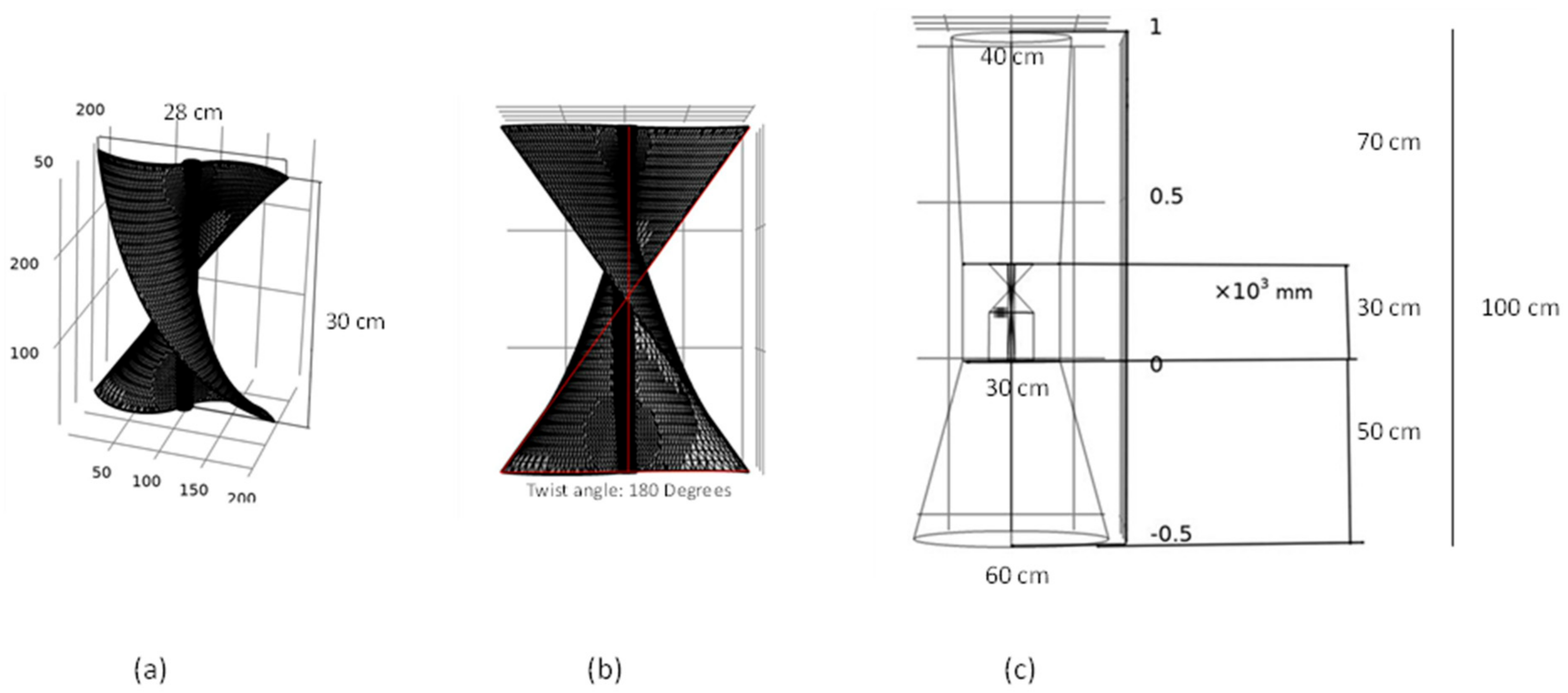 Energies 17 03029 g003
