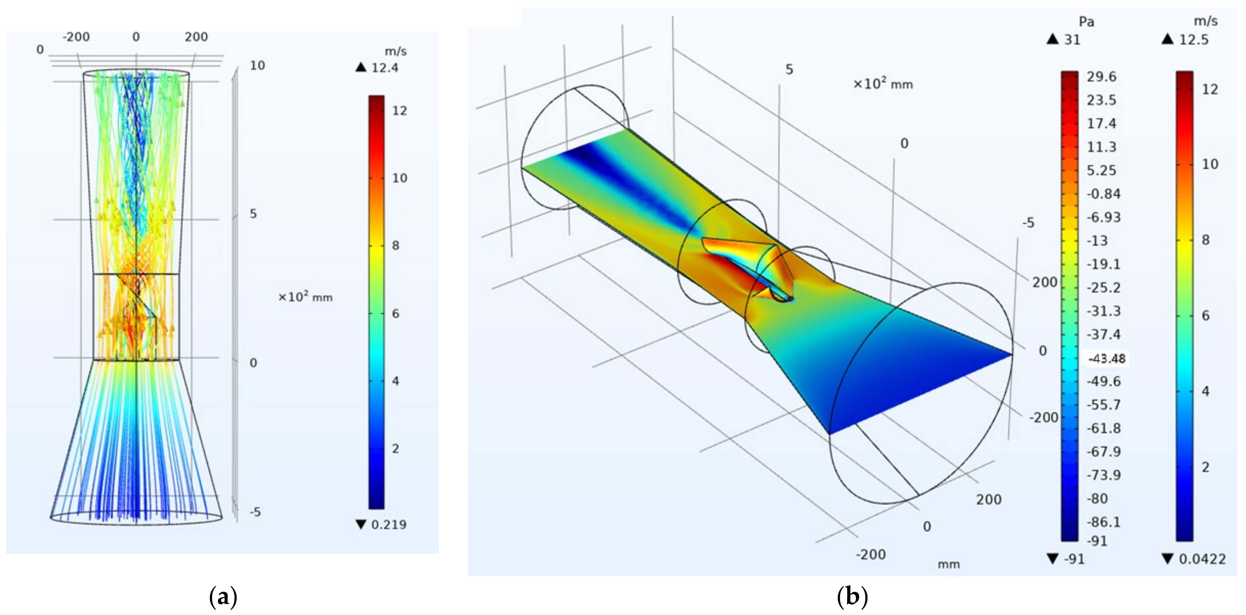 Energies 17 03029 g007