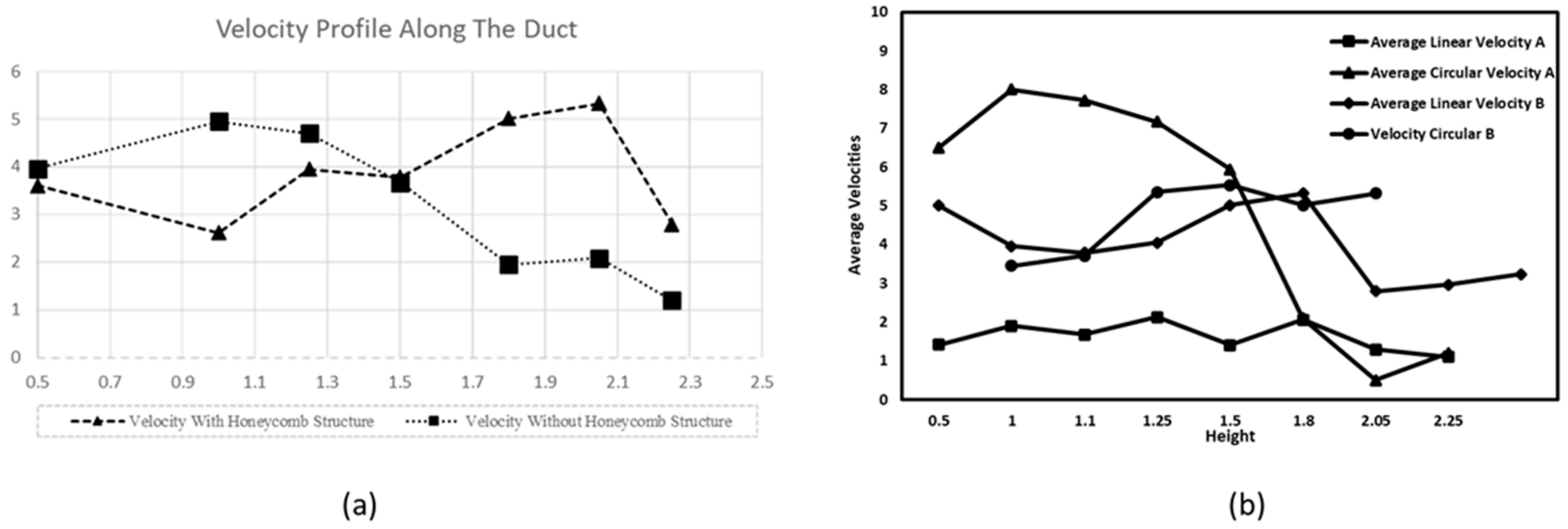 Energies 17 03029 g008