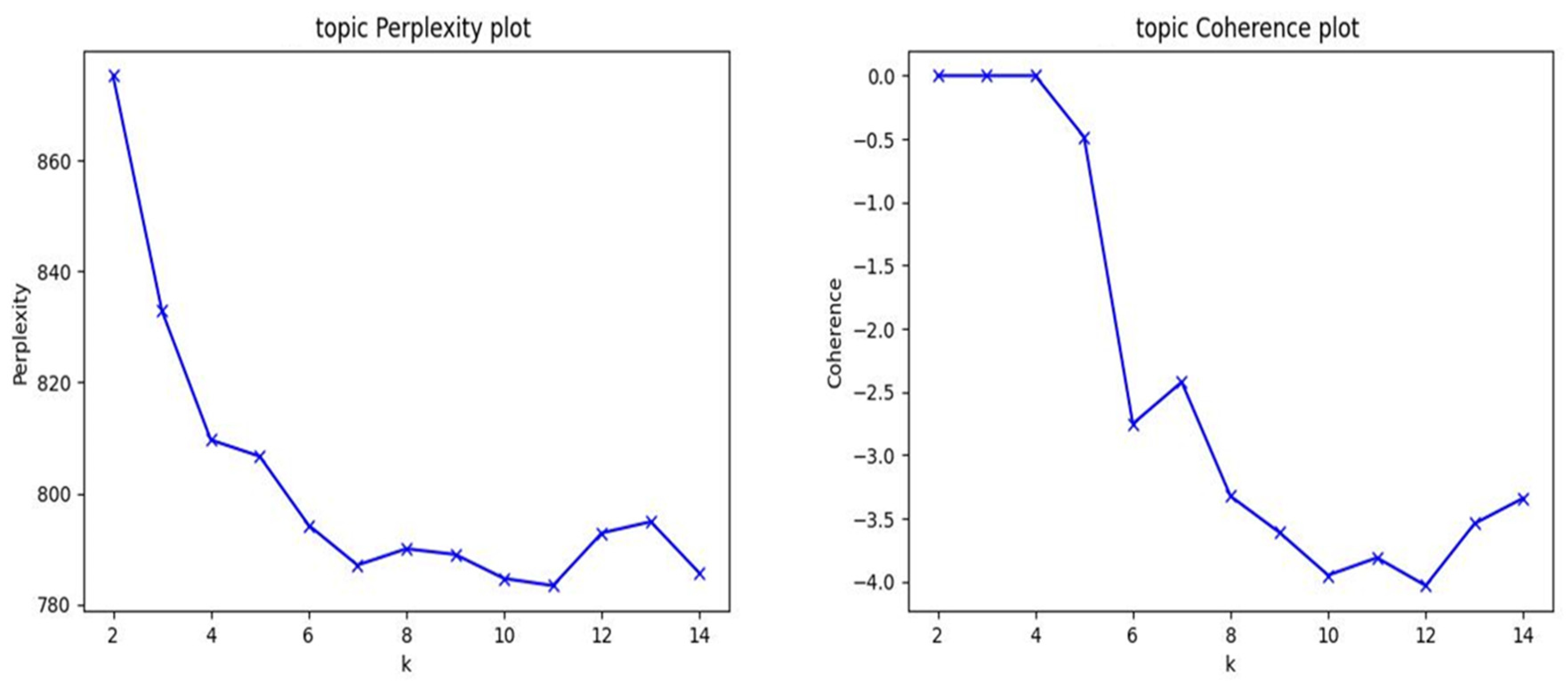 Energies 17 03030 g002