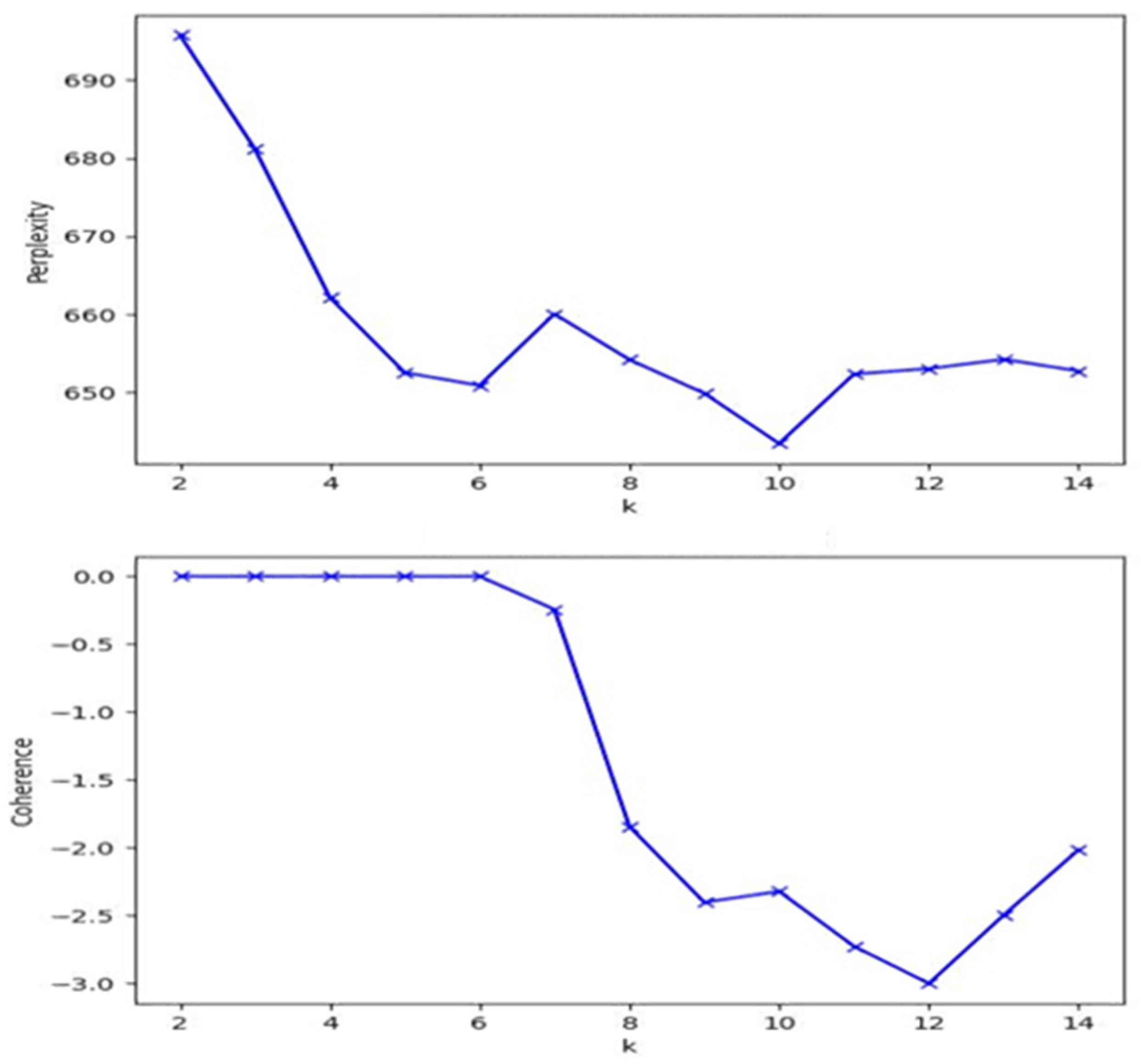 Energies 17 03030 g003