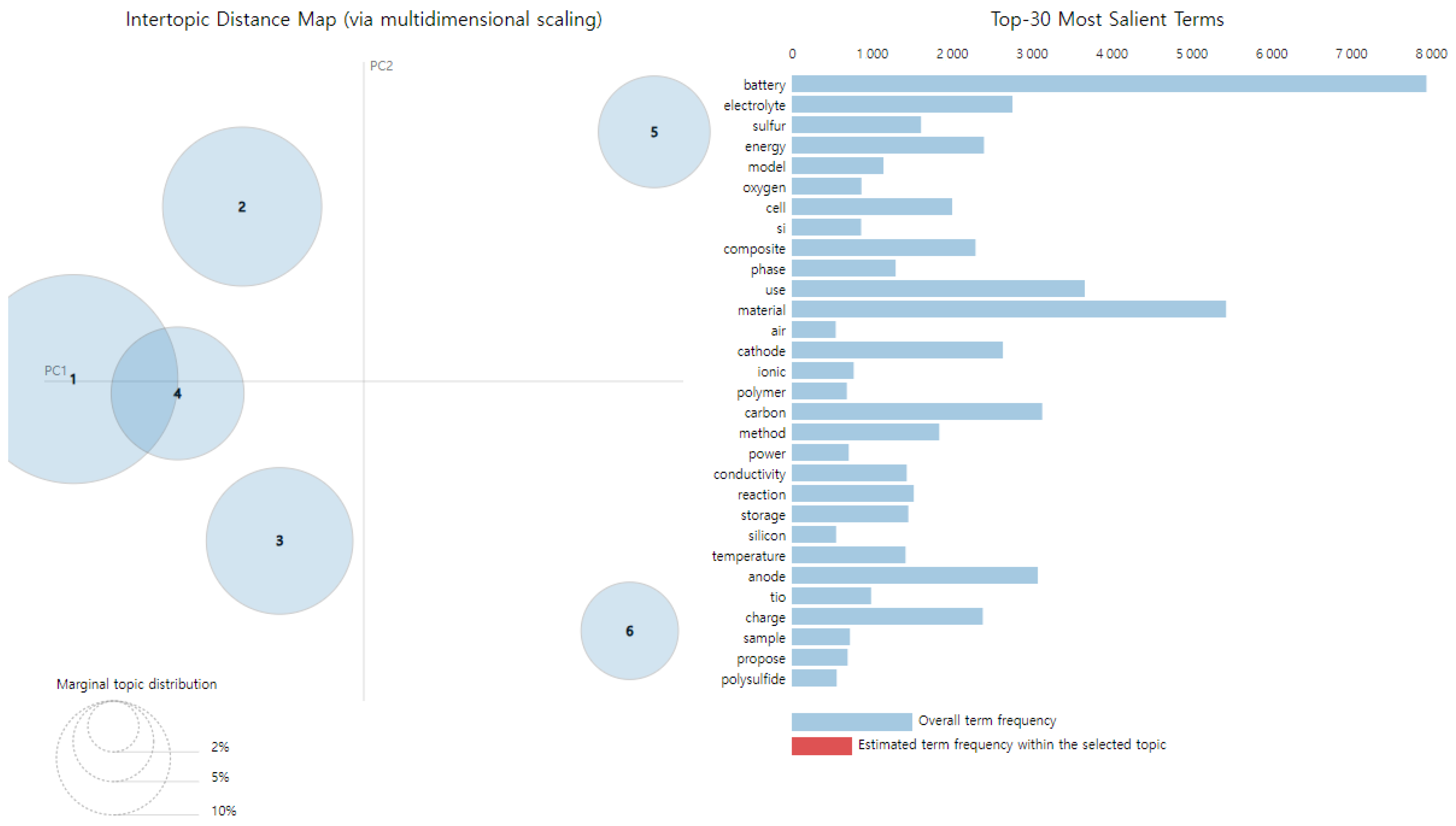 Energies 17 03030 g011