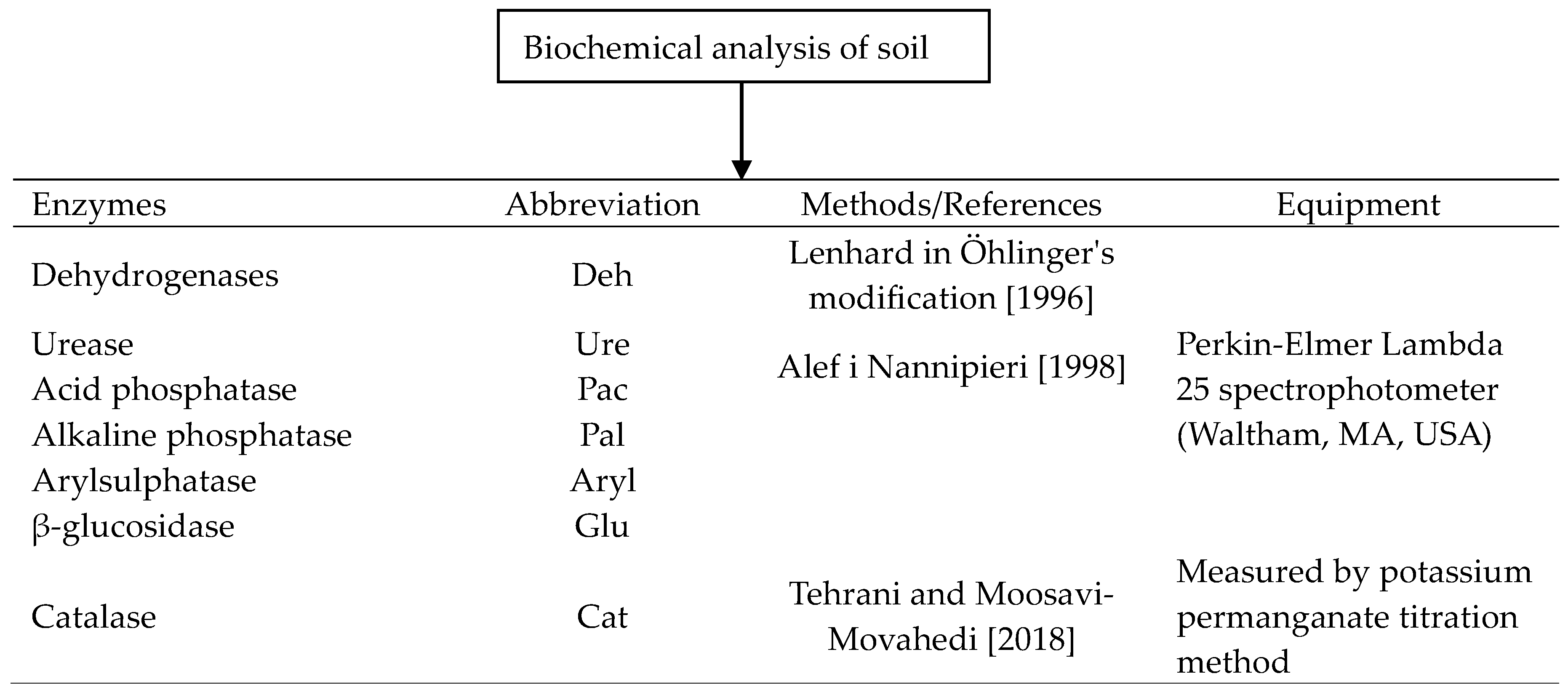 Energies 17 03031 g003