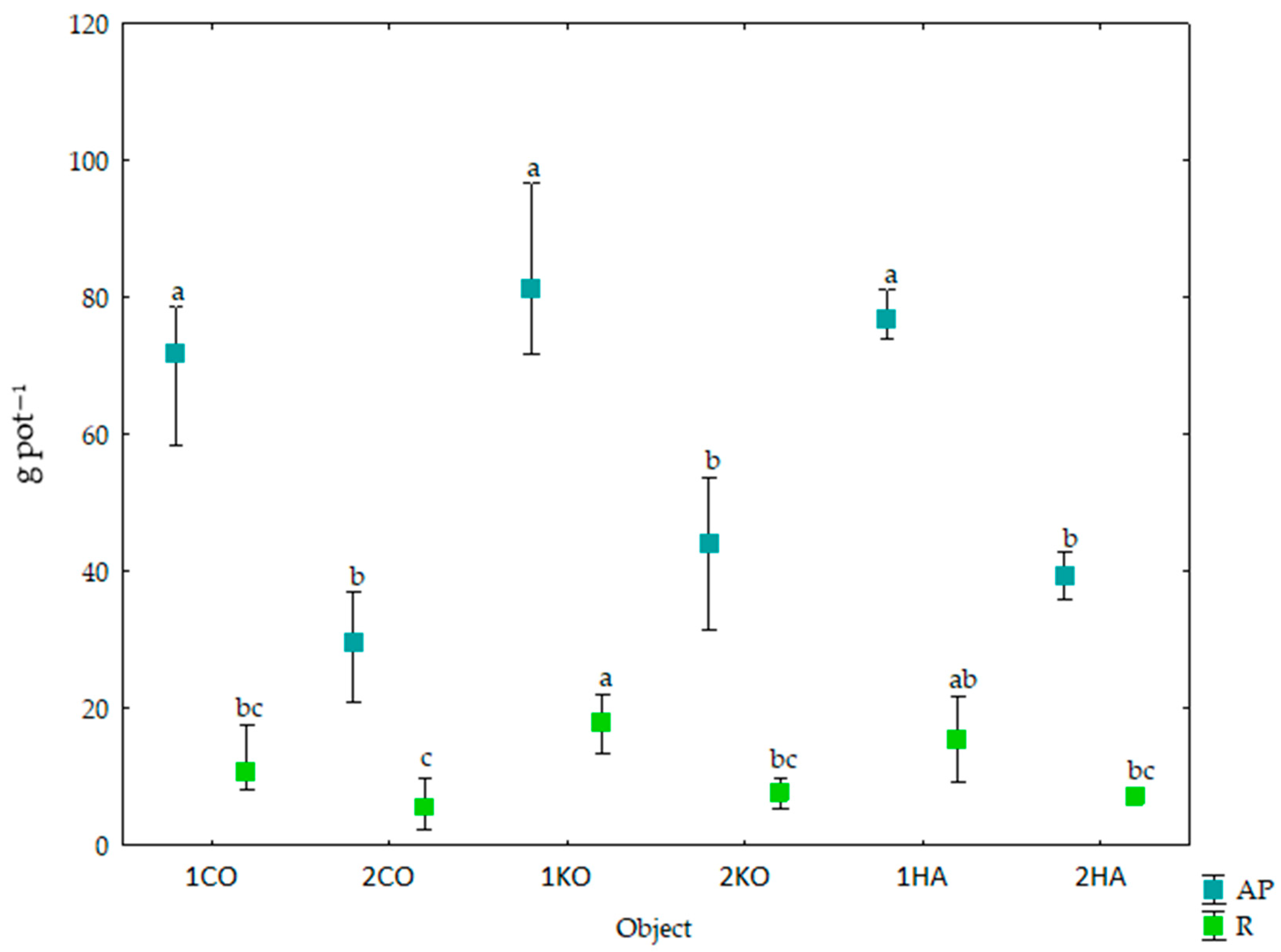 Energies 17 03031 g006