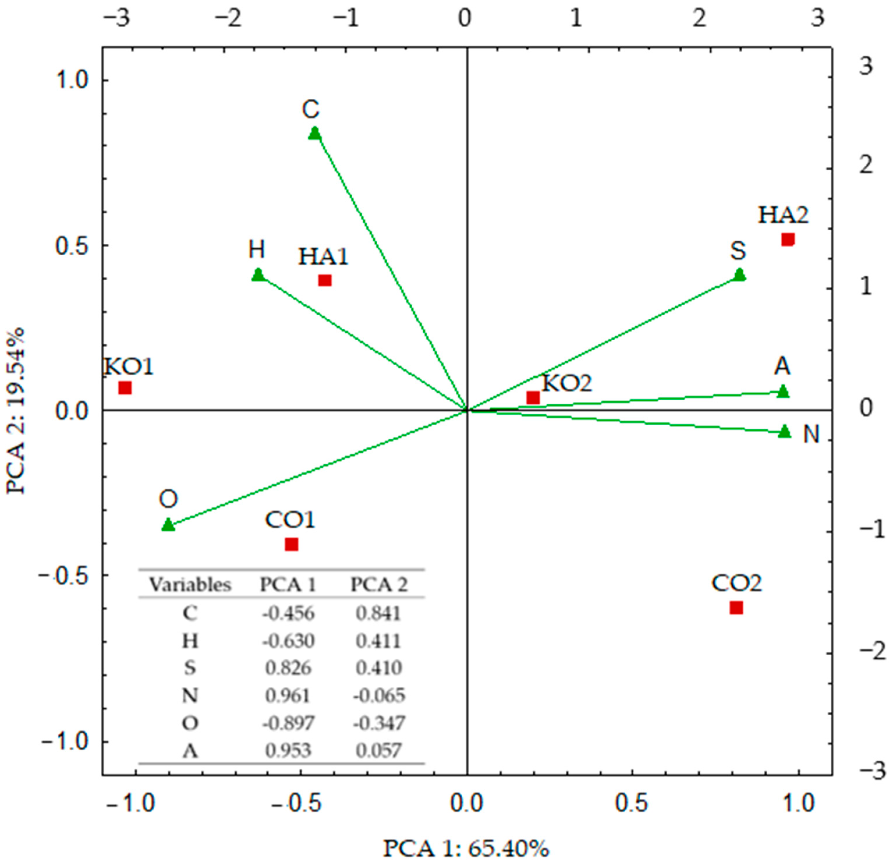 Energies 17 03031 g009