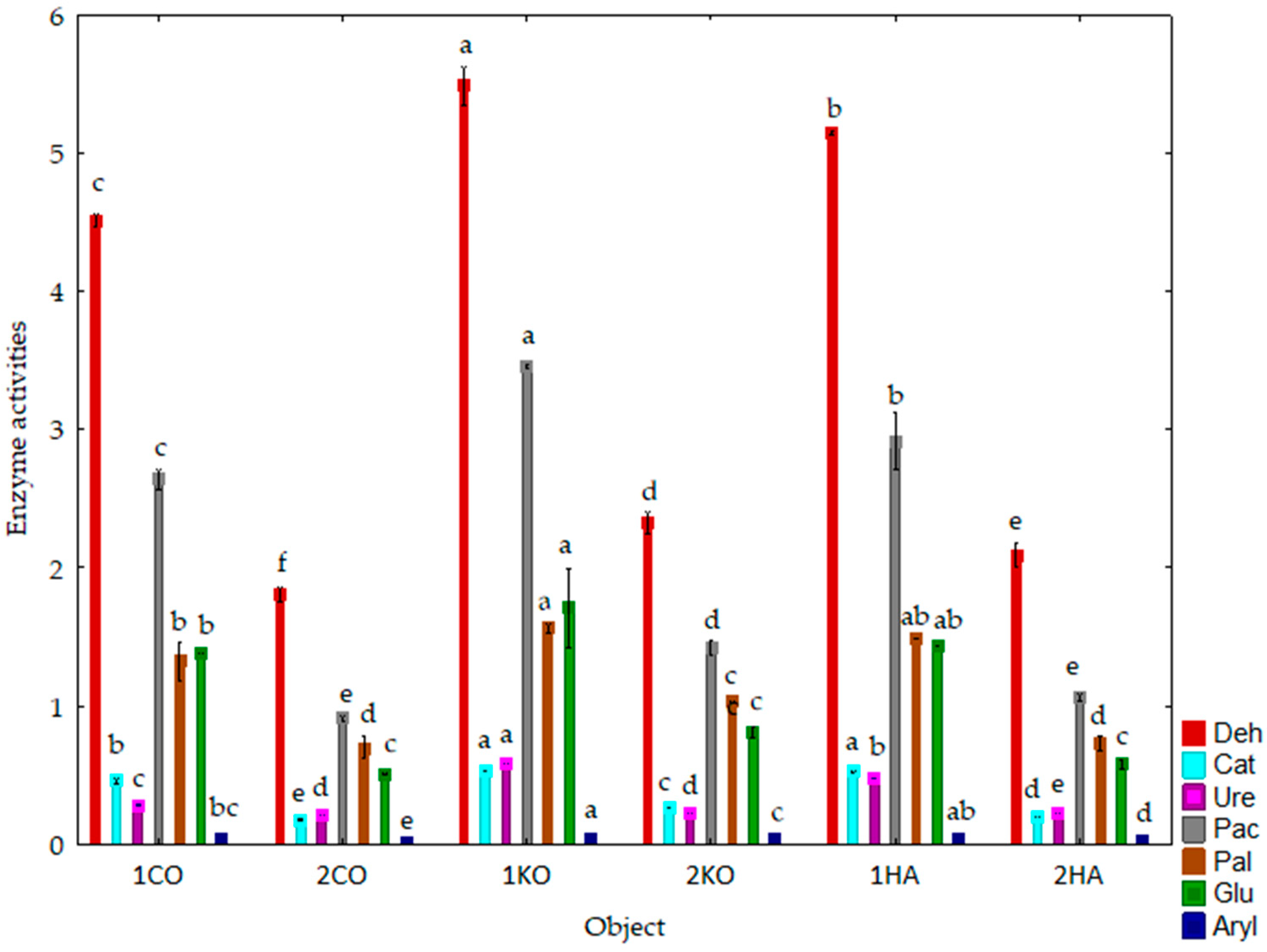 Energies 17 03031 g011