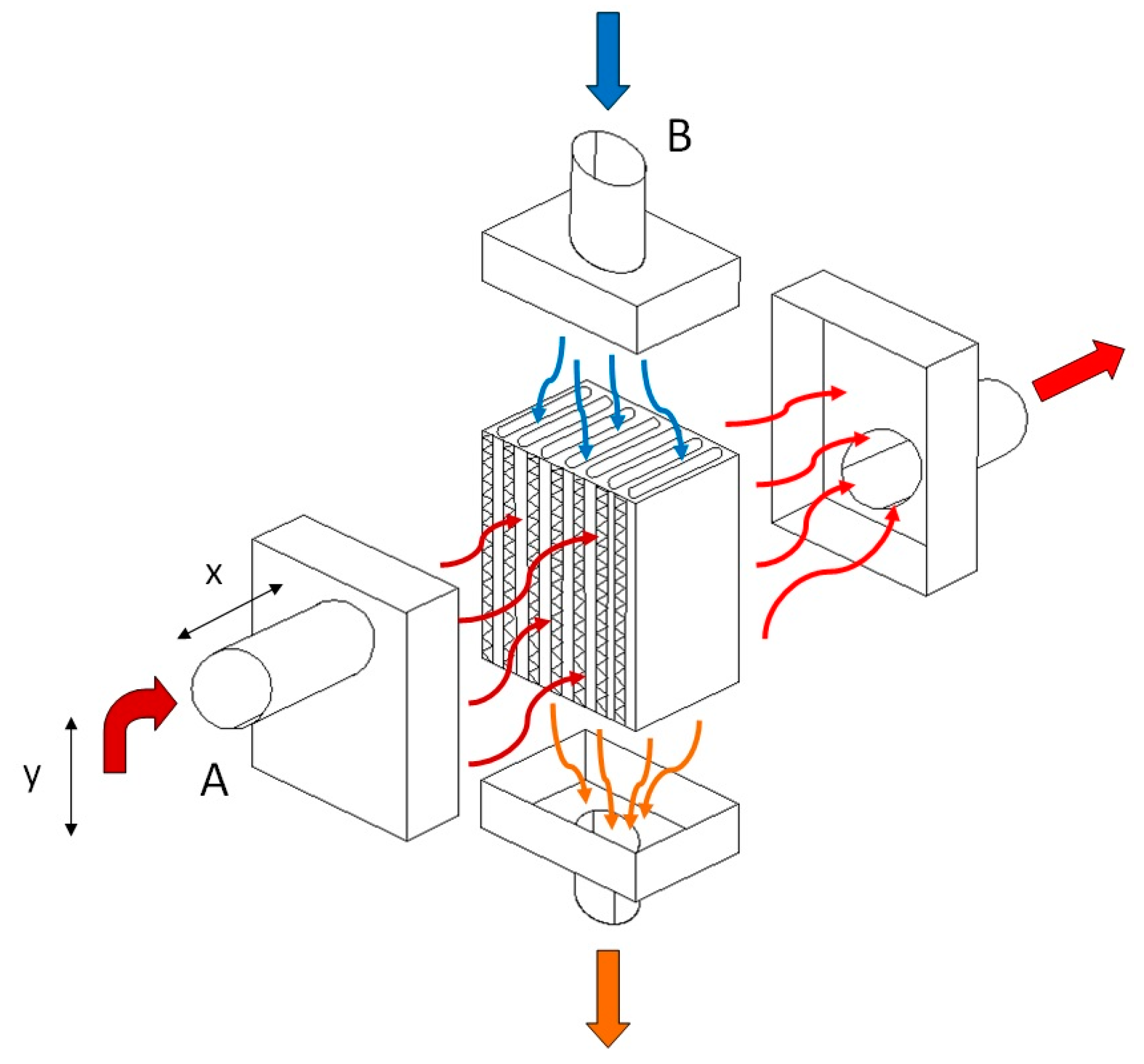 Energies 17 03032 g001