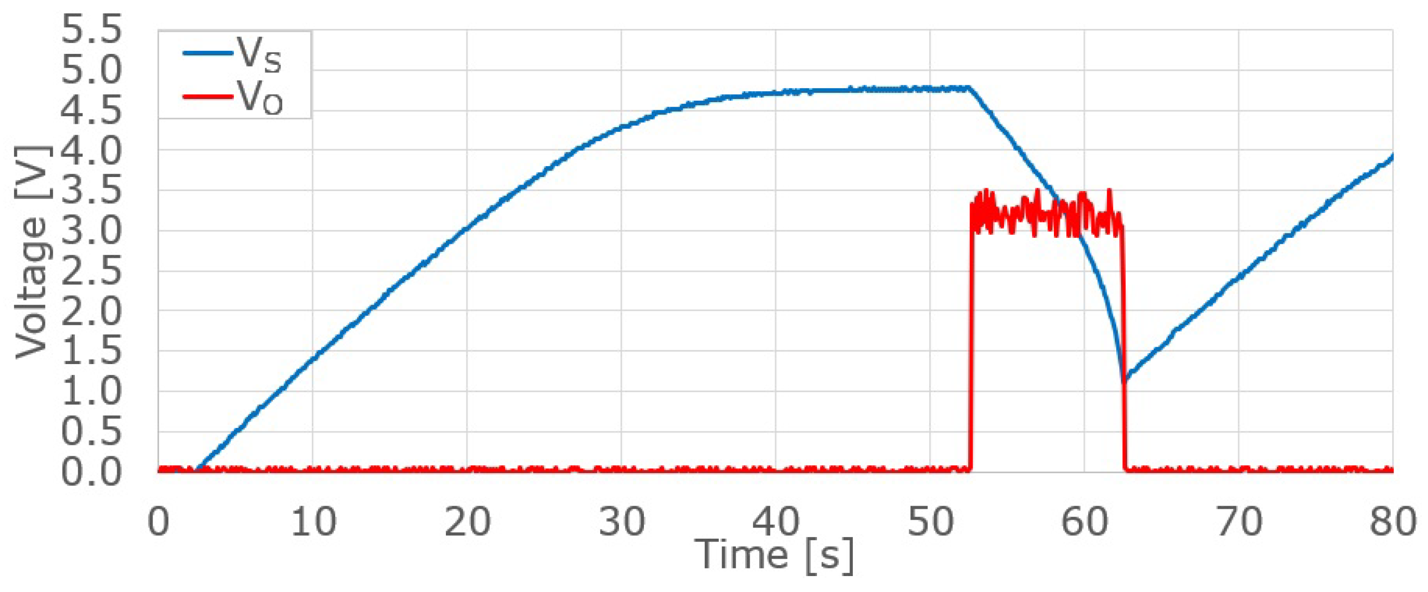 Energies 17 03034 g006
