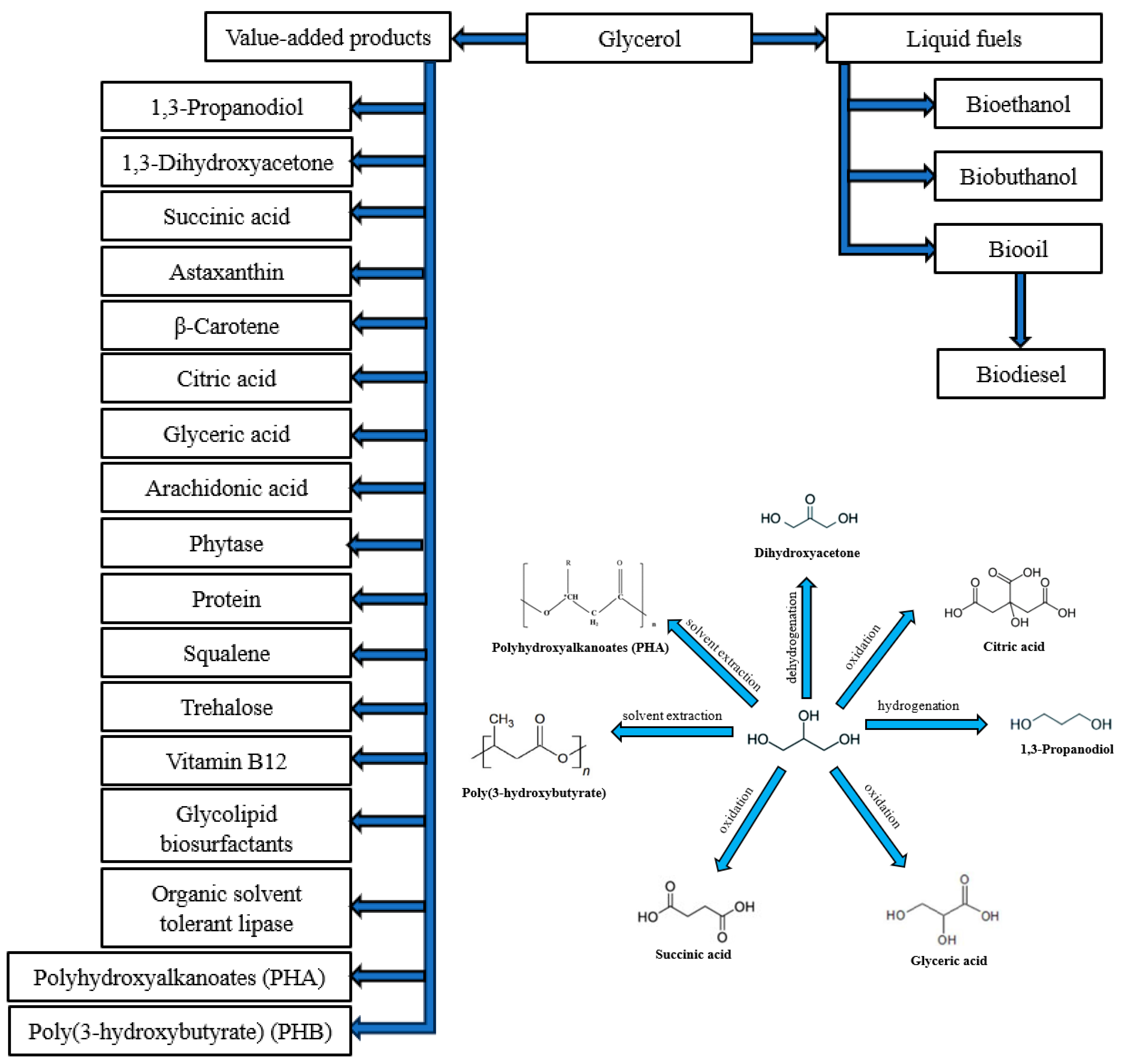 Energies 17 03035 g002