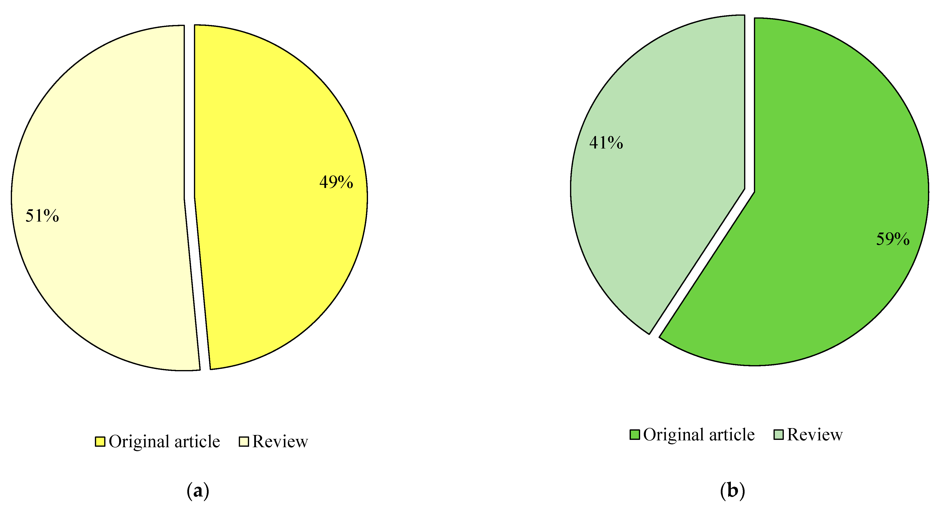Energies 17 03035 g004