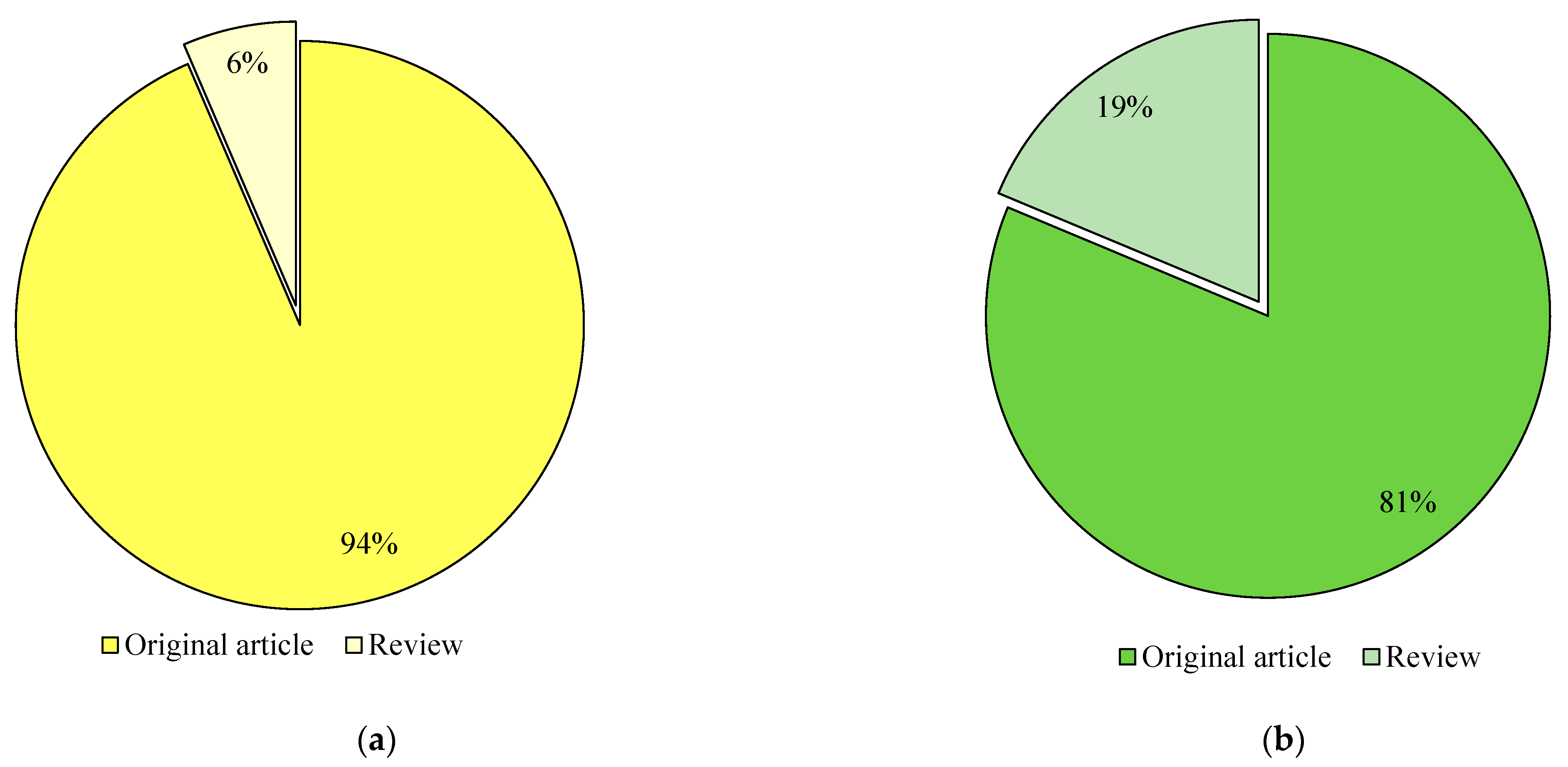 Energies 17 03035 g005