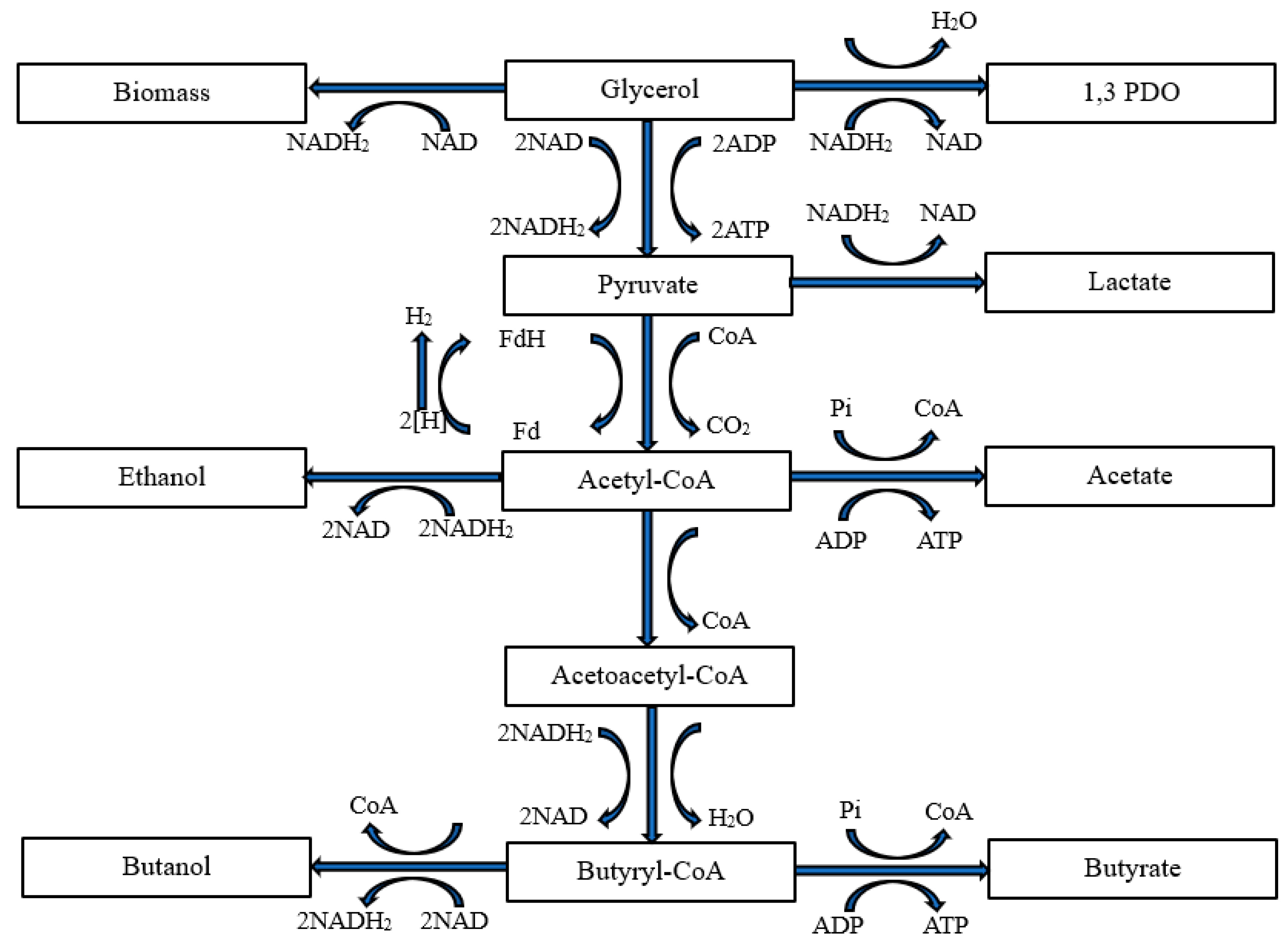Energies 17 03035 g007