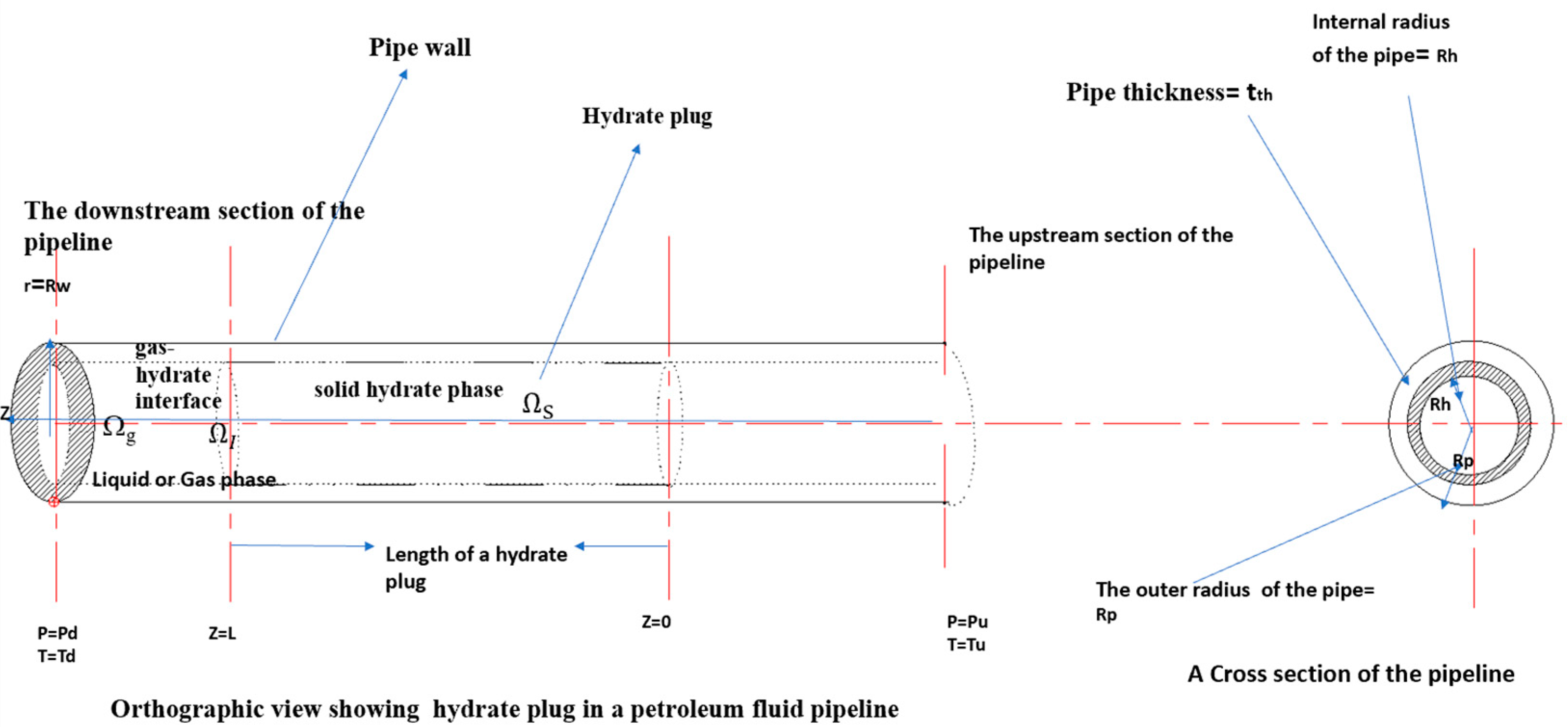Energies 17 03036 g001
