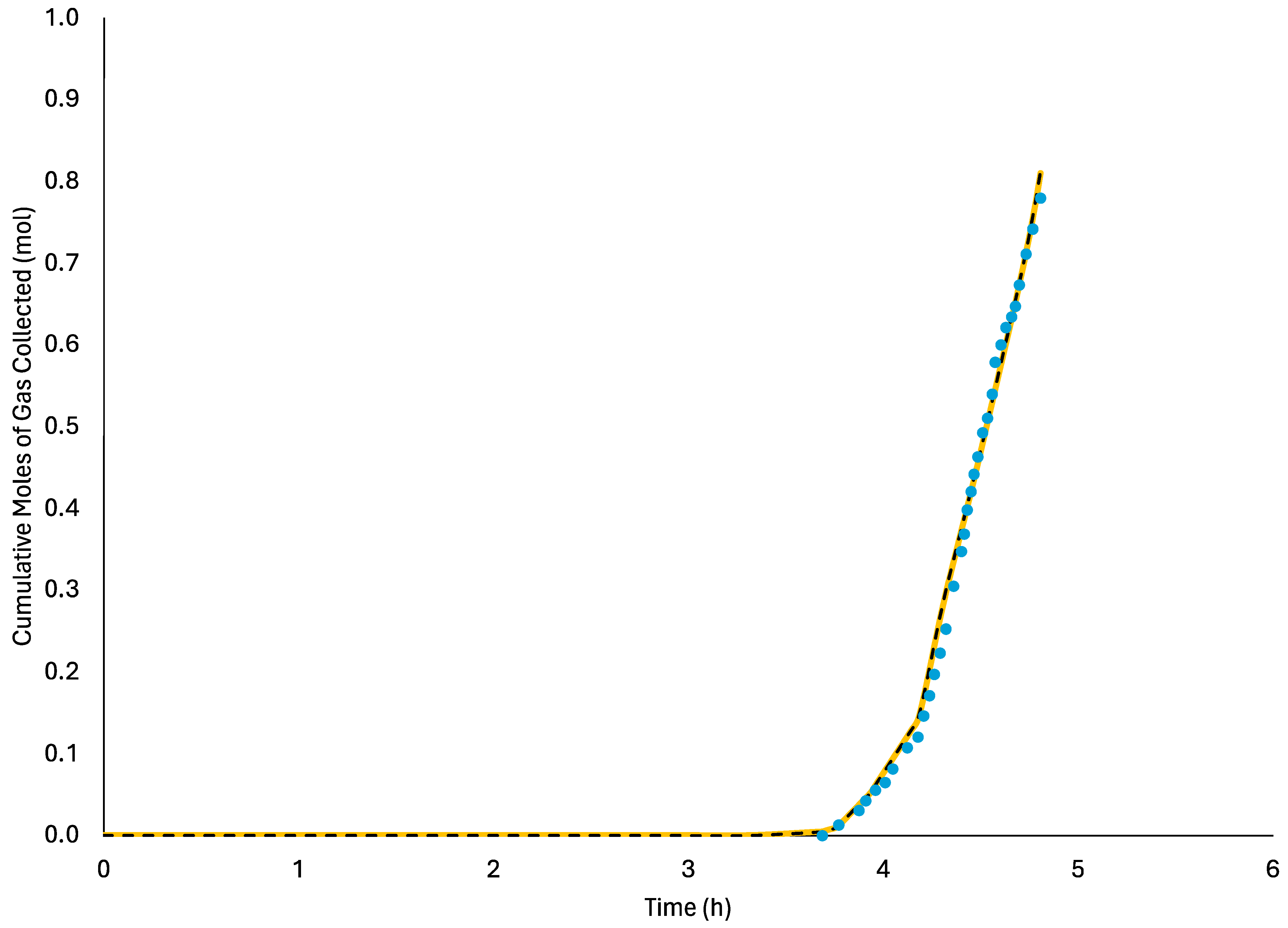 Energies 17 03036 g004