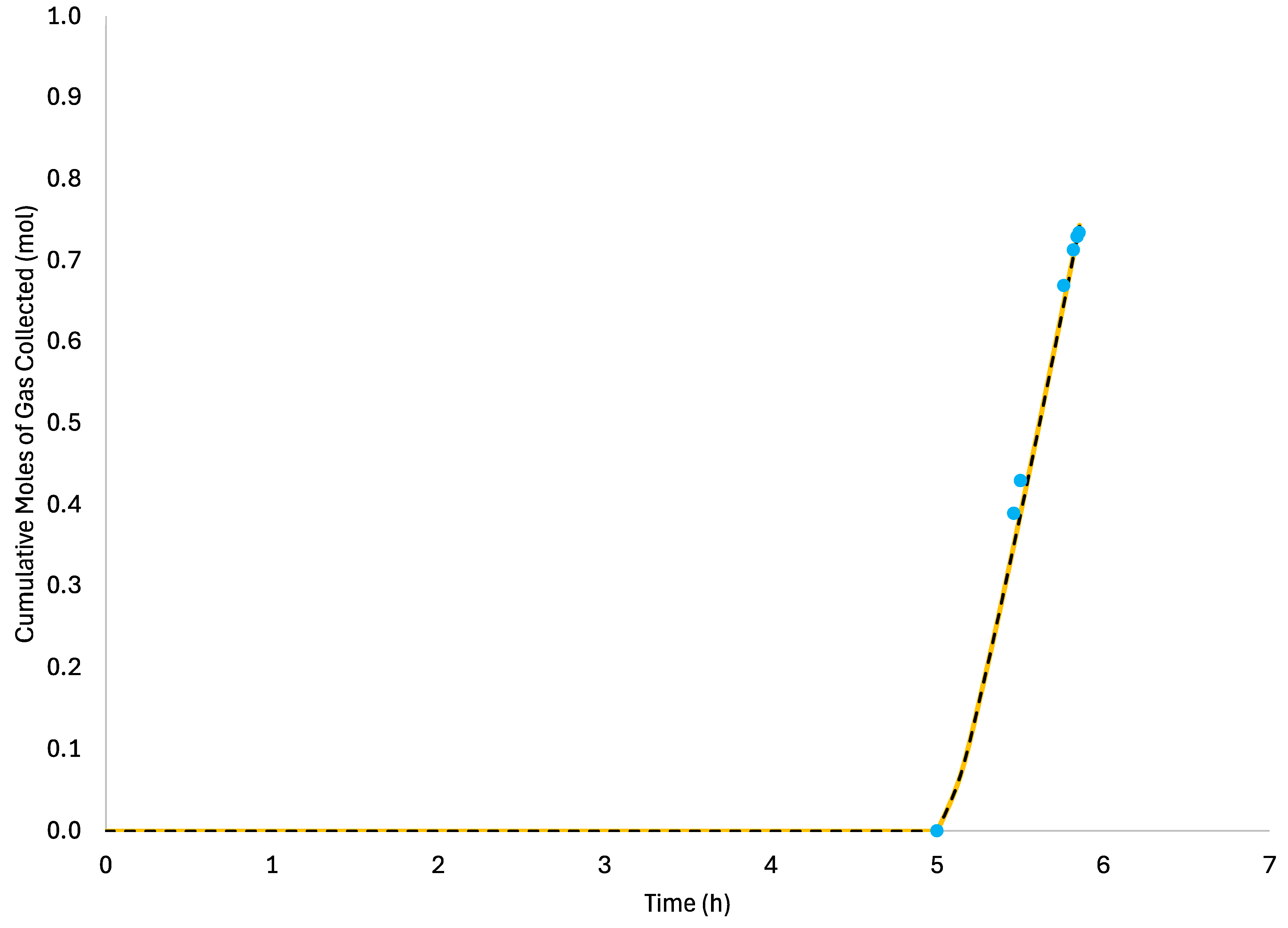 Energies 17 03036 g005