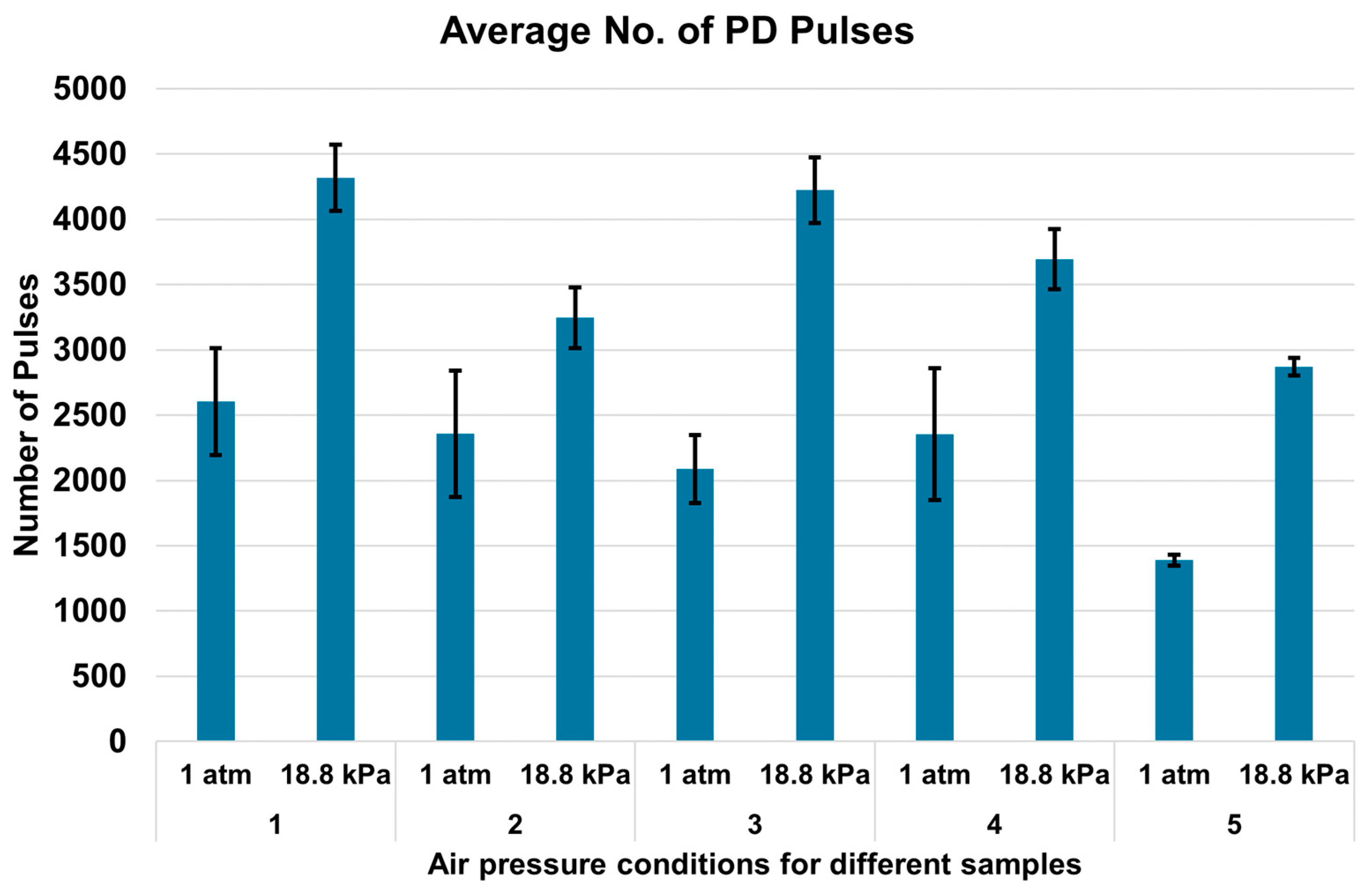Energies 17 03040 g010