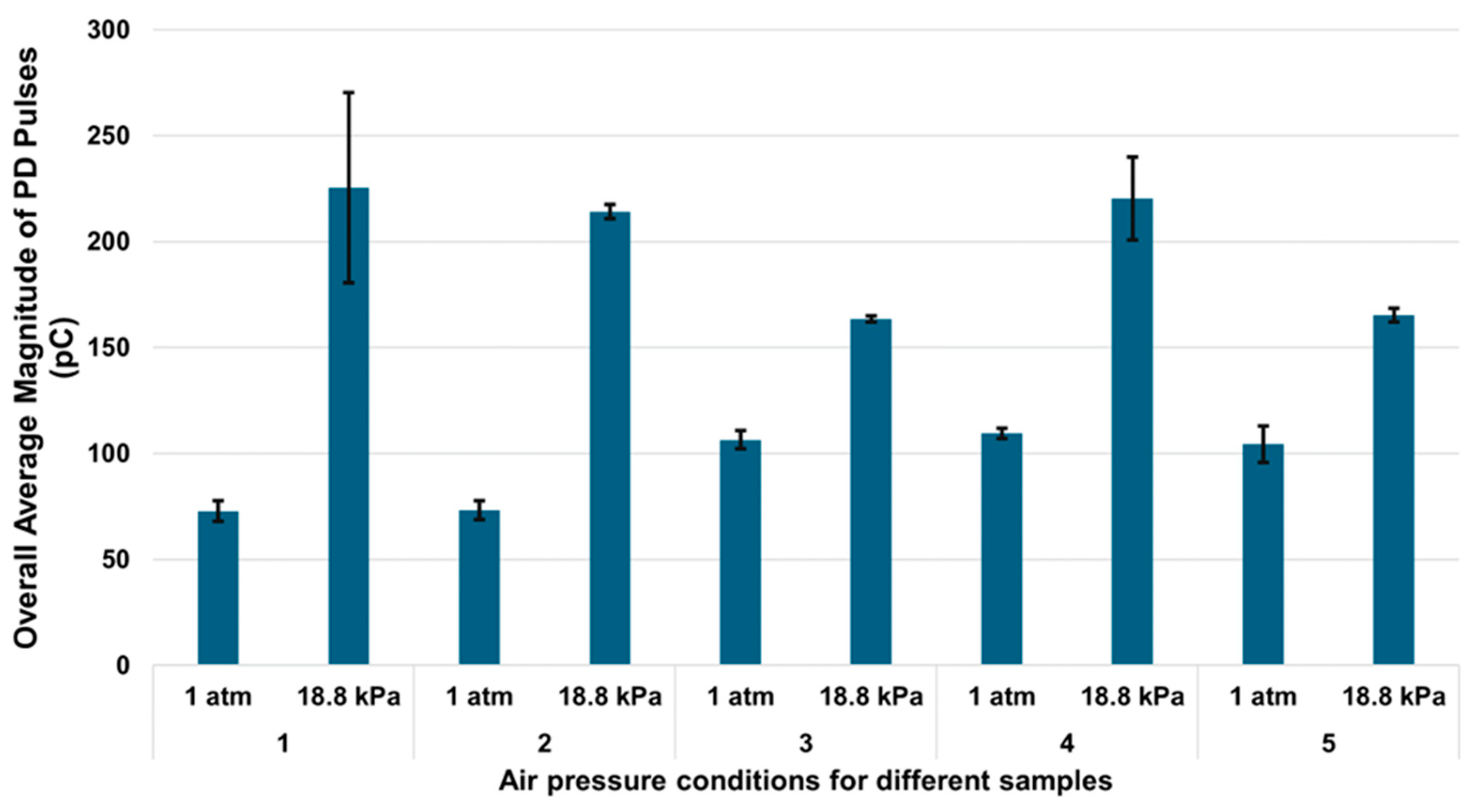 Energies 17 03040 g011