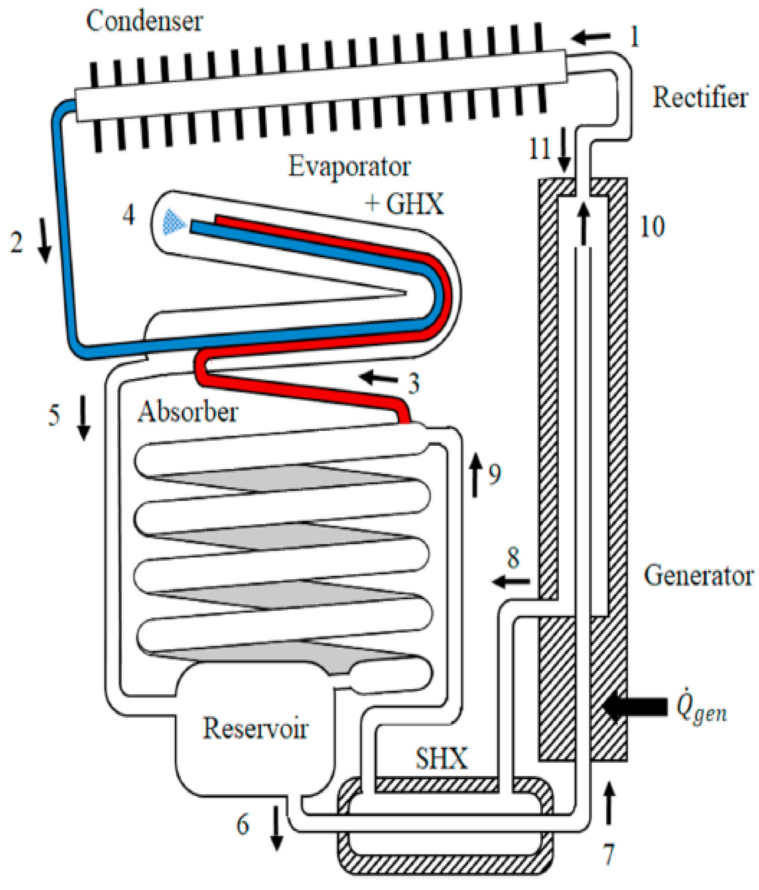 Energies 17 03041 g002