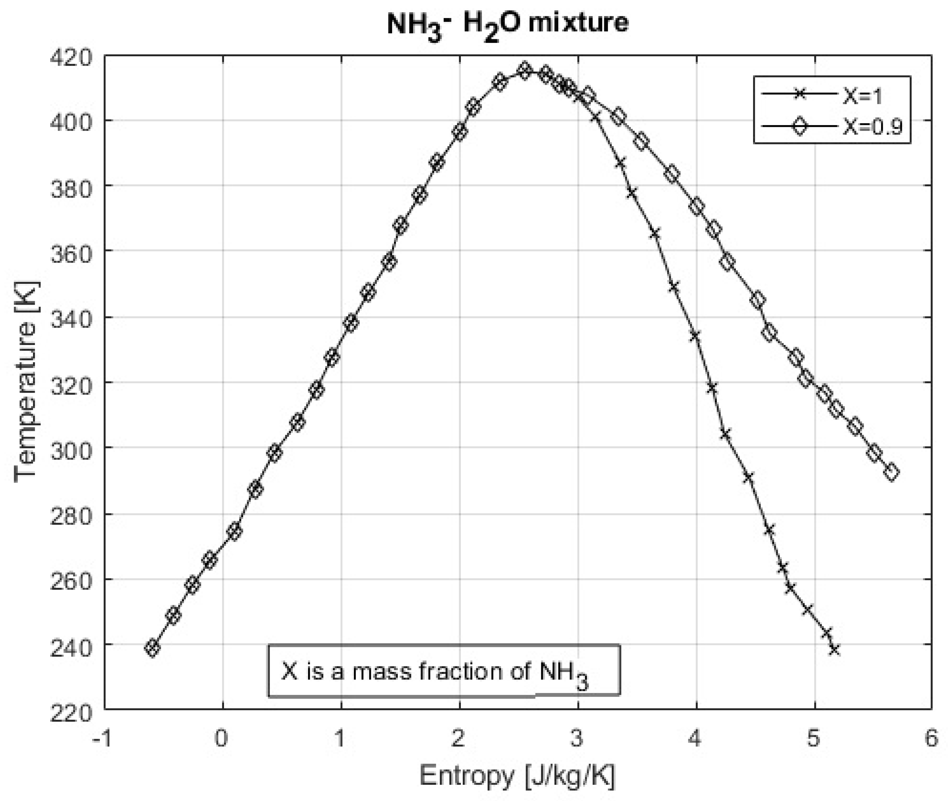 Energies 17 03041 g005